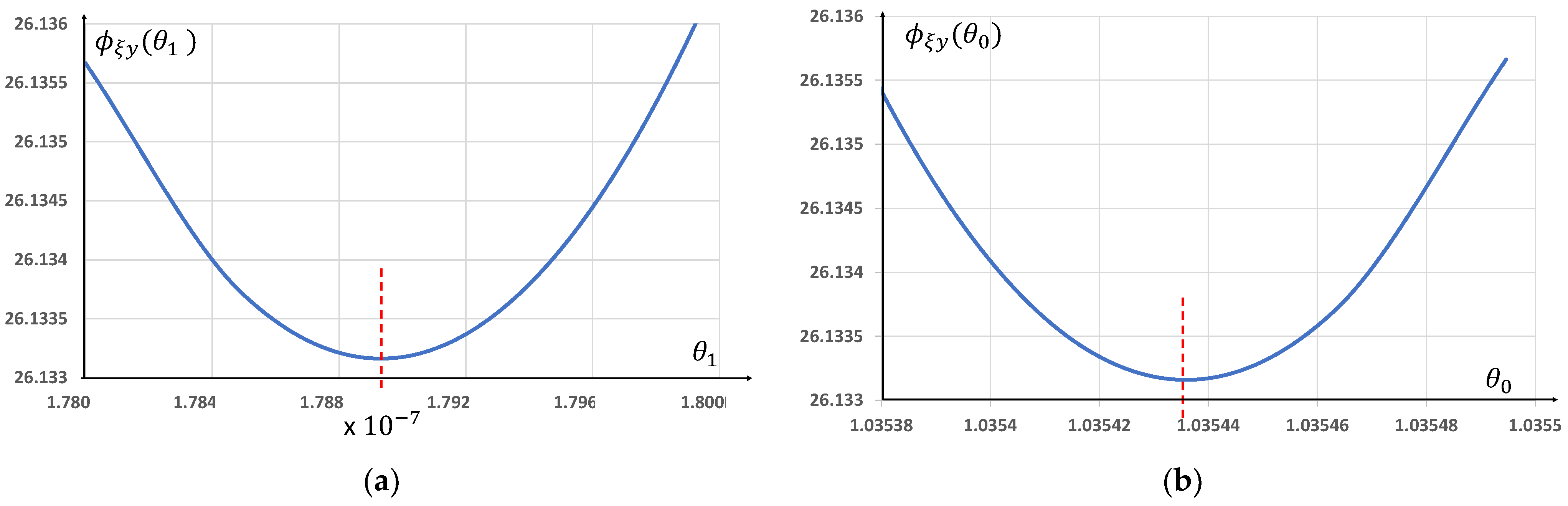 Algorithms 17 00077 g005
