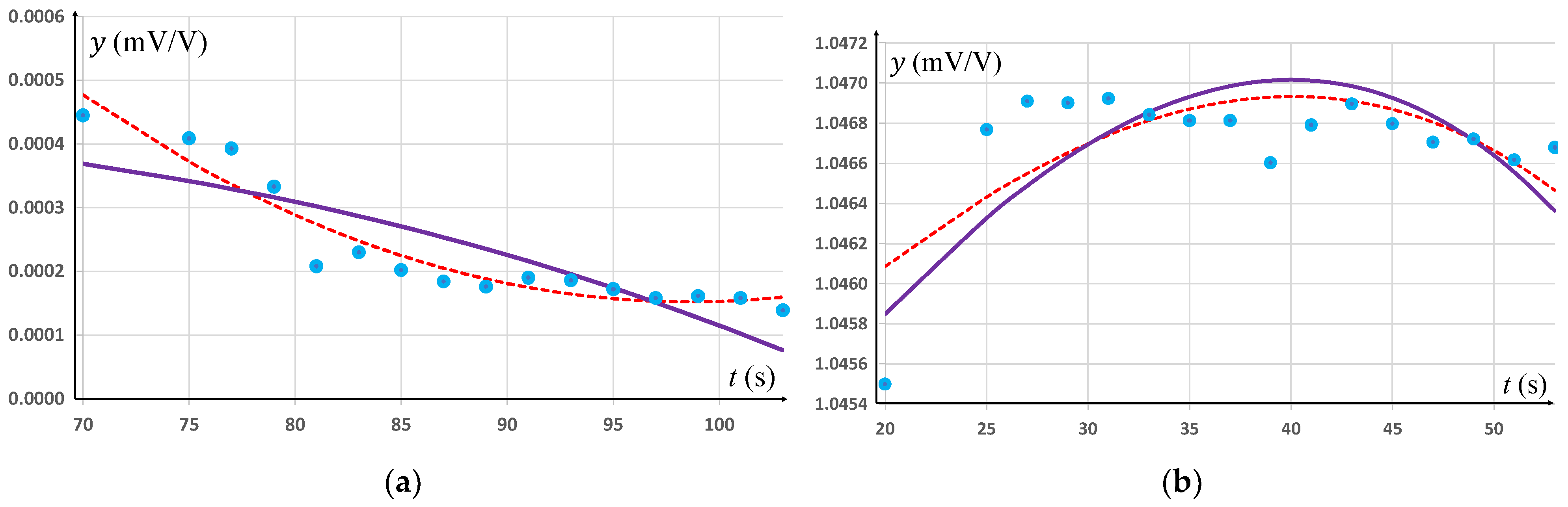 Algorithms 17 00077 g007