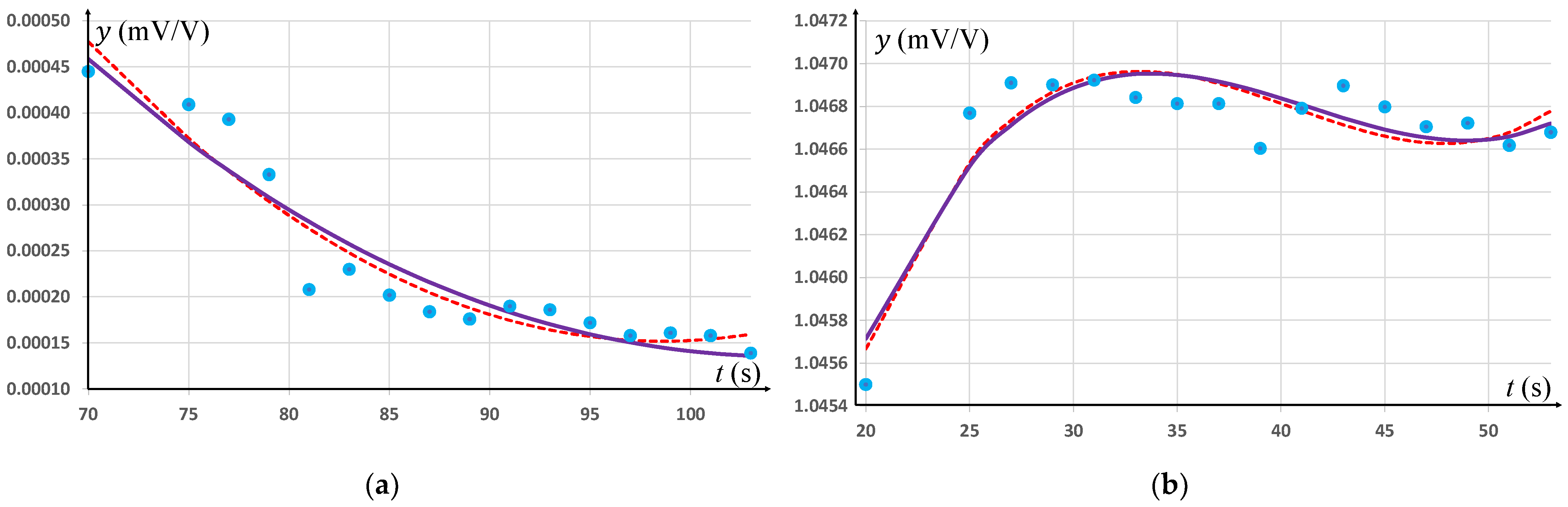 Algorithms 17 00077 g008