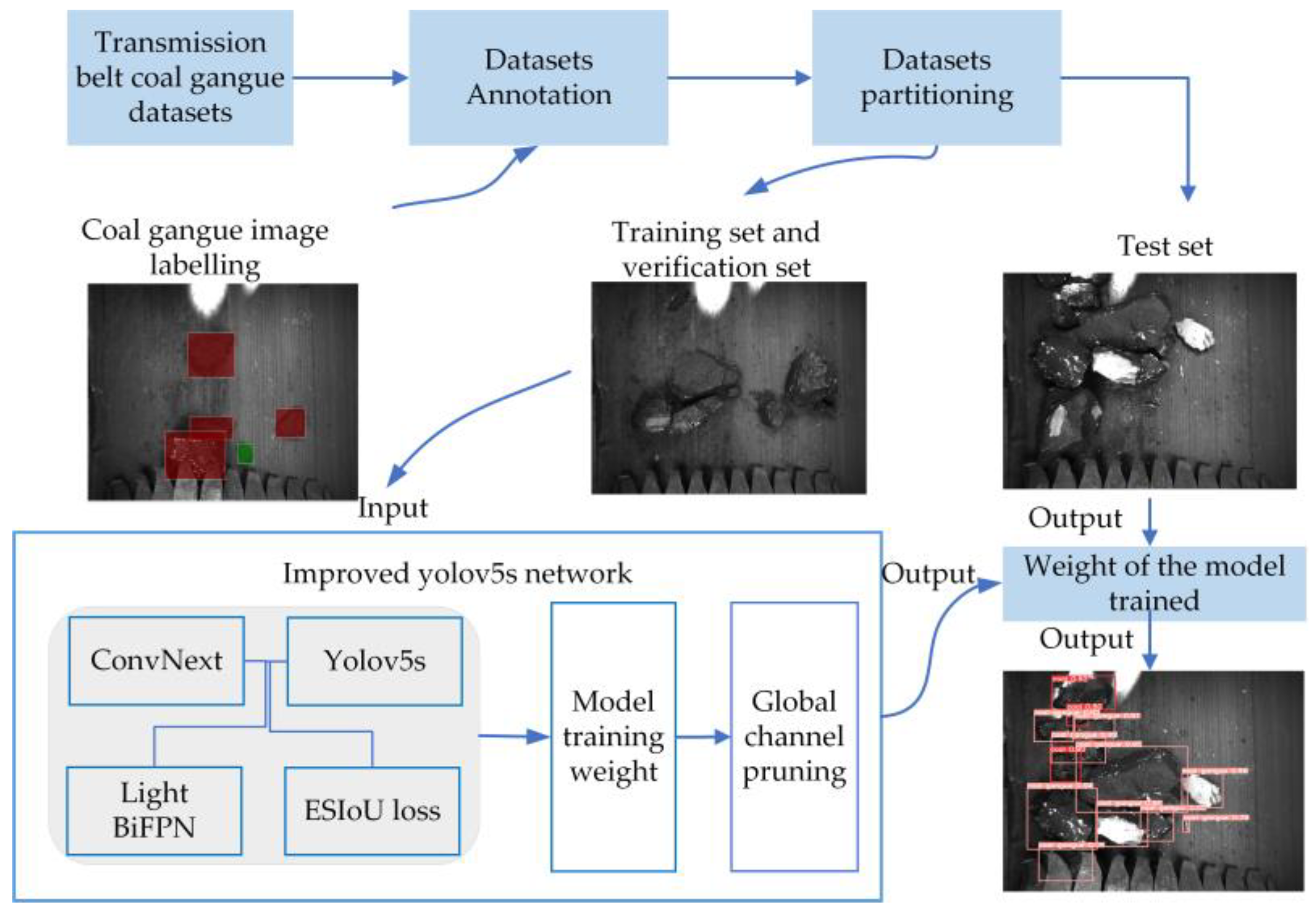 Algorithms 17 00079 g006