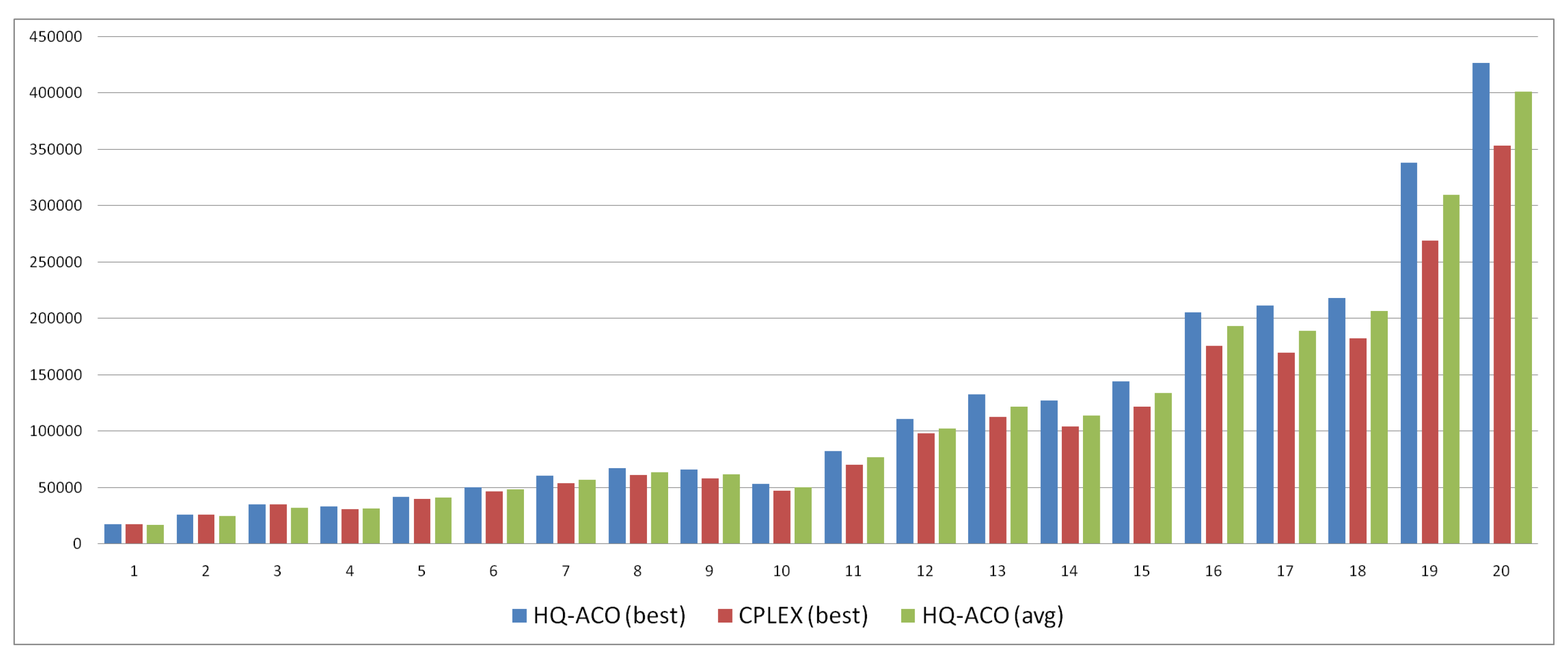 Algorithms 17 00080 g002