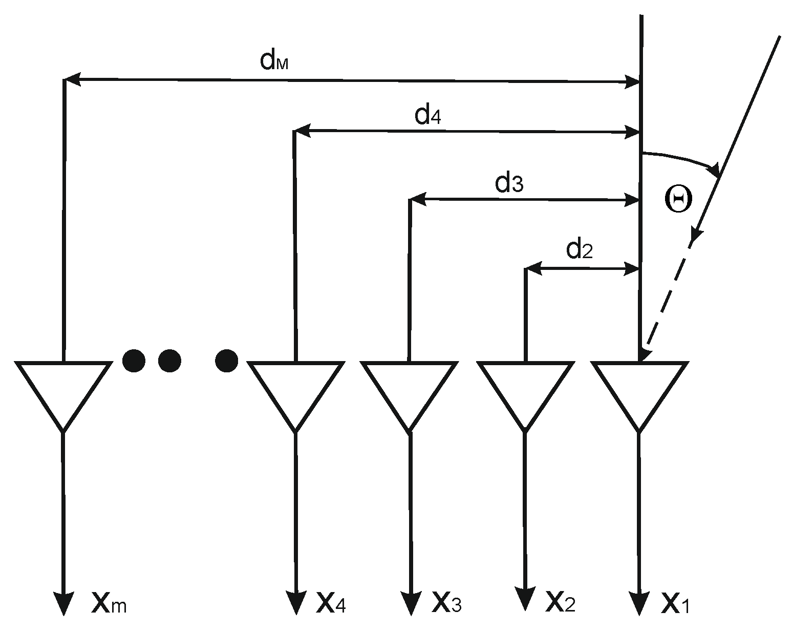 Algorithms | Free Full-Text | Adaptive Antenna Array Control Algorithm ...
