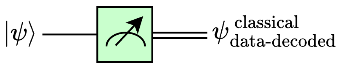 Algorithms 17 00082 g005 Algorithms 17 00082 g005