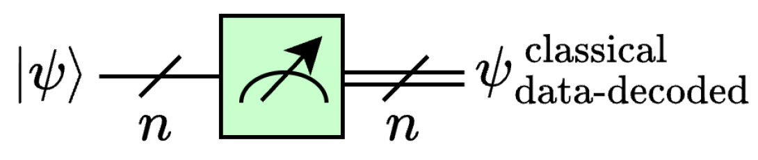 Algorithms 17 00082 g006 Algorithms 17 00082 g006