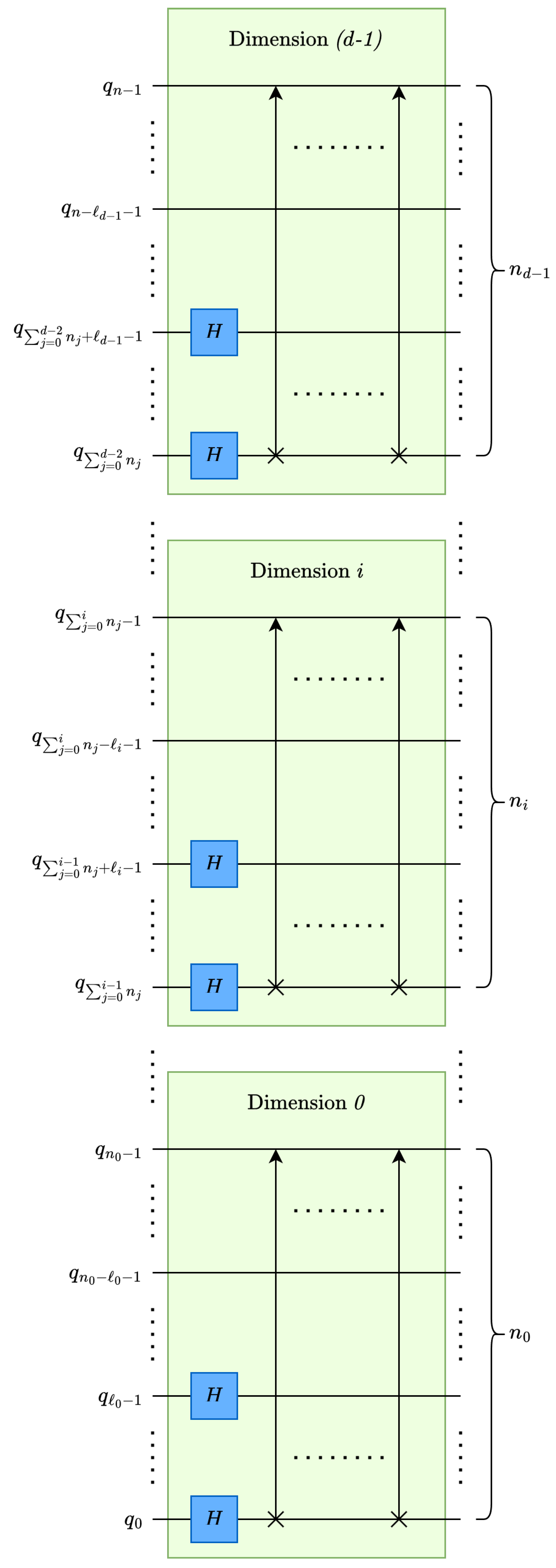 Algorithms 17 00082 g009 Algorithms 17 00082 g009