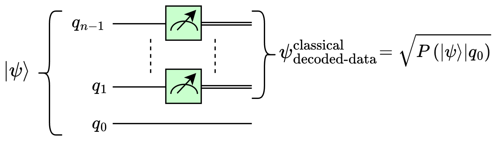 Algorithms 17 00082 g010 Algorithms 17 00082 g010