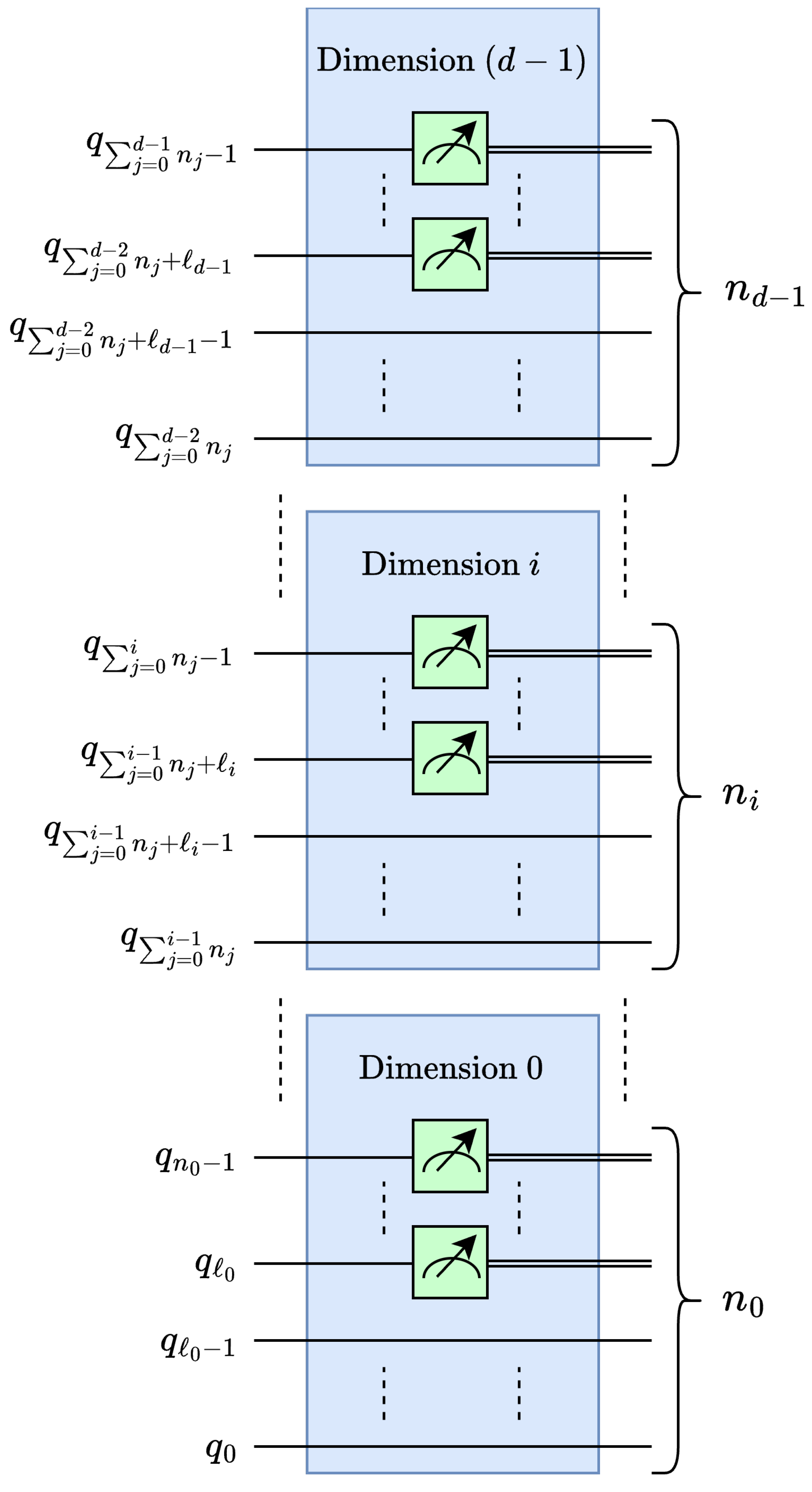 Algorithms 17 00082 g012 Algorithms 17 00082 g012