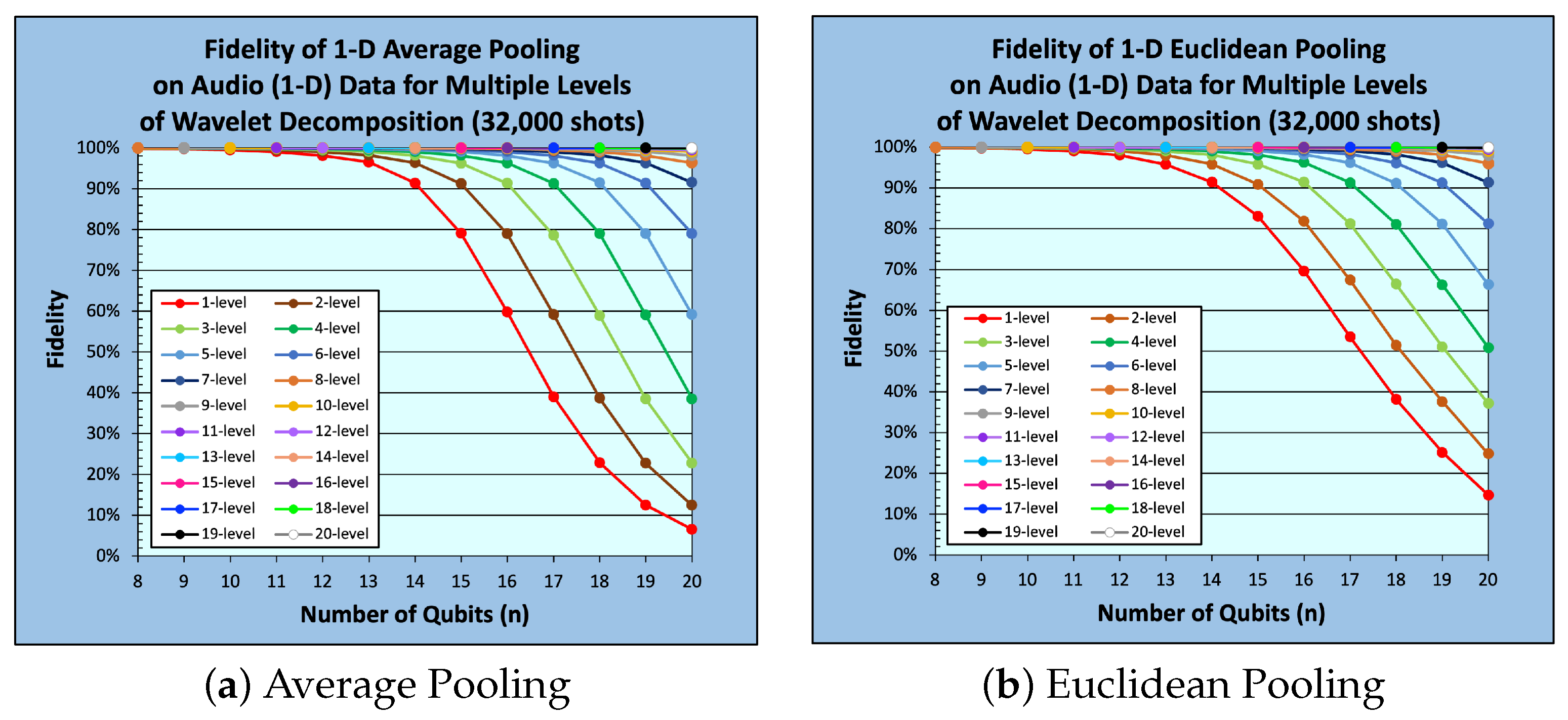 Algorithms 17 00082 g014 Algorithms 17 00082 g014