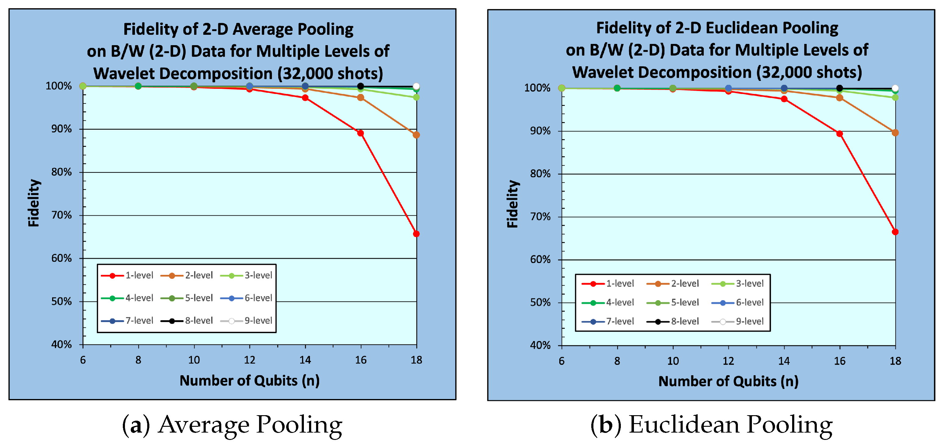 Algorithms 17 00082 g015 Algorithms 17 00082 g015
