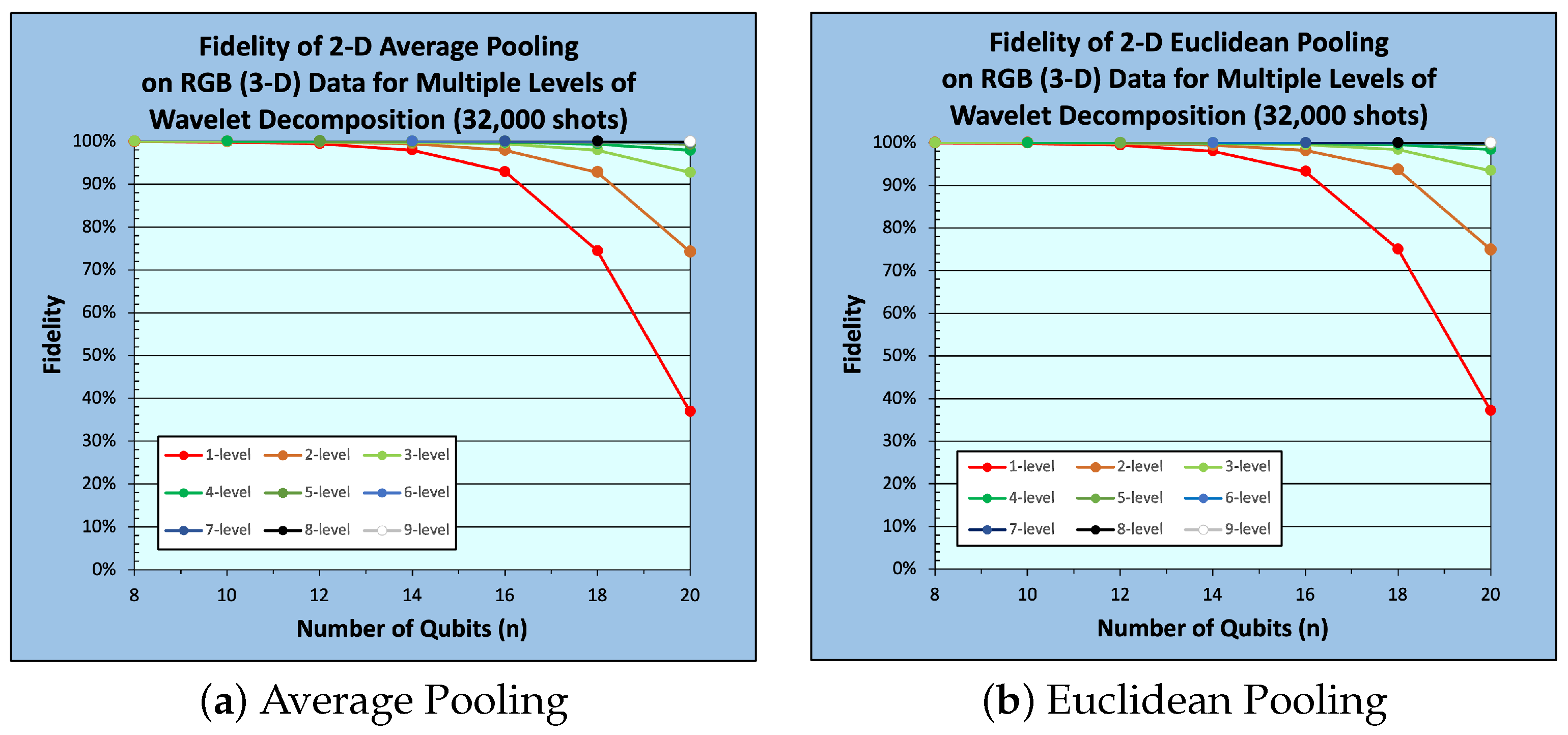 Algorithms 17 00082 g016 Algorithms 17 00082 g016