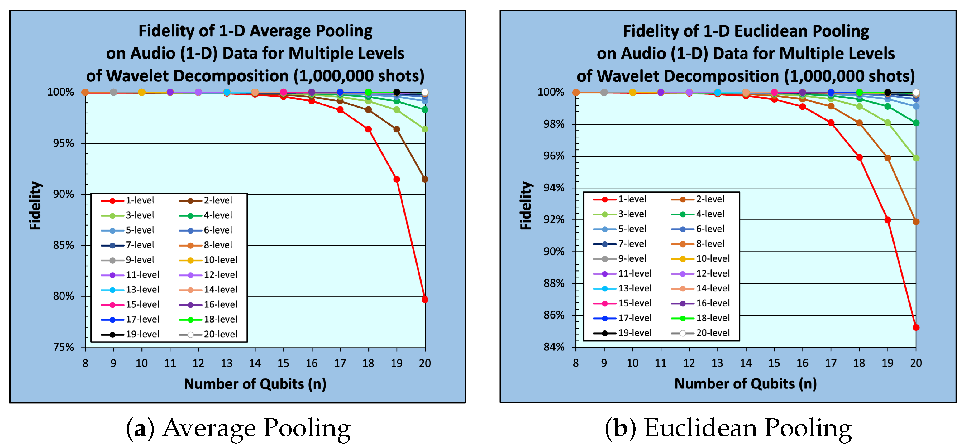 Algorithms 17 00082 g018 Algorithms 17 00082 g018