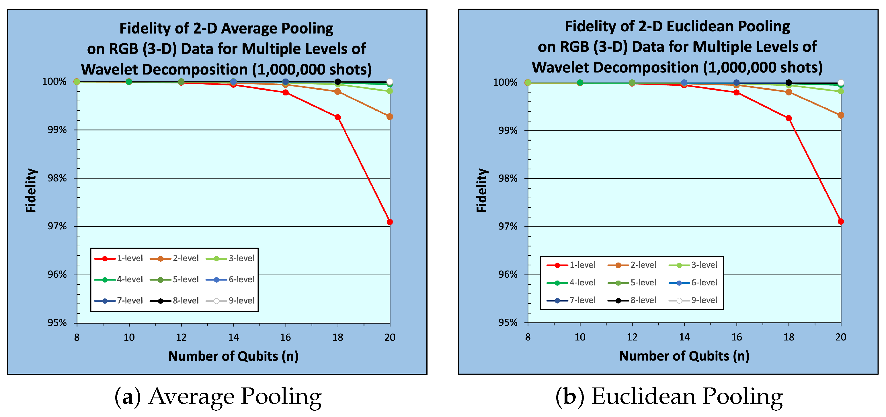 Algorithms 17 00082 g020 Algorithms 17 00082 g020