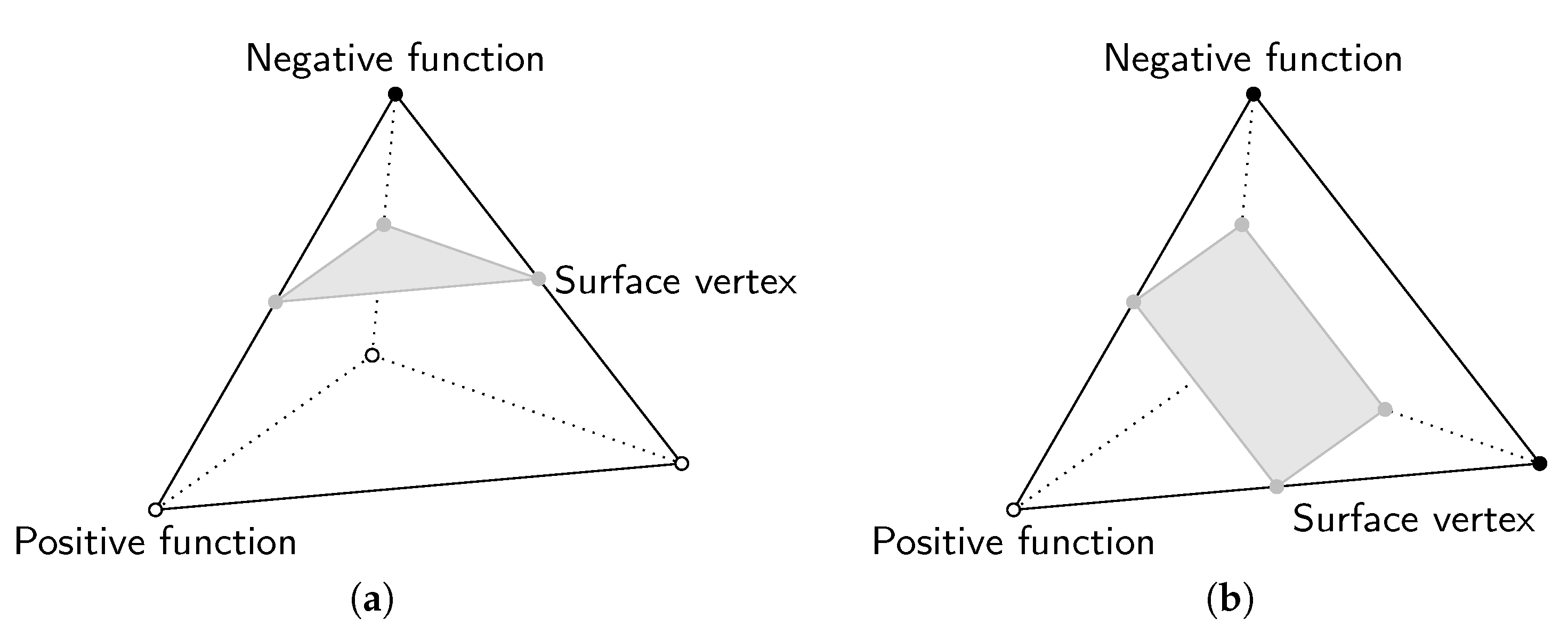 Algorithms 17 00083 g005