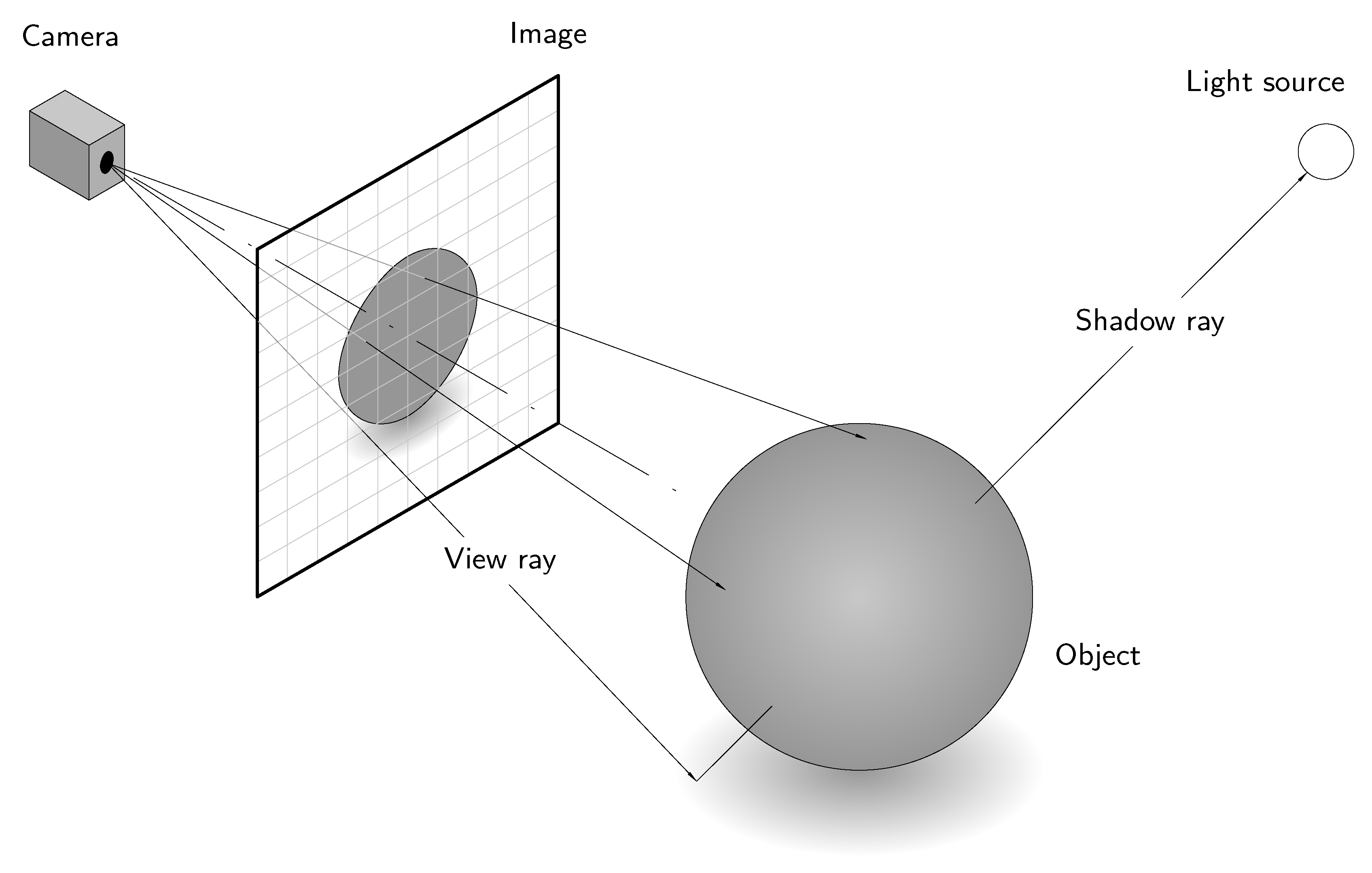 Algorithms 17 00083 g010
