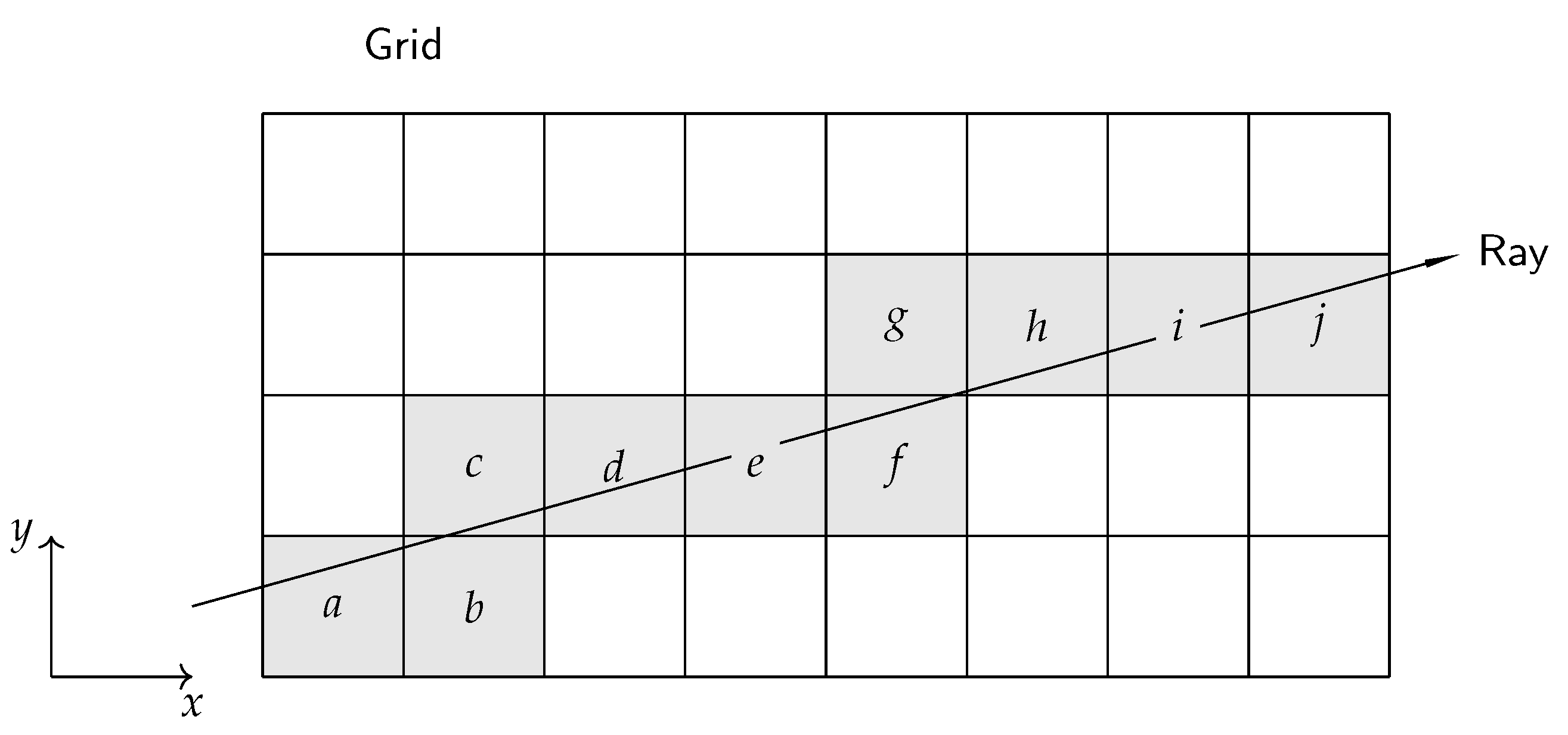 Algorithms 17 00083 g011