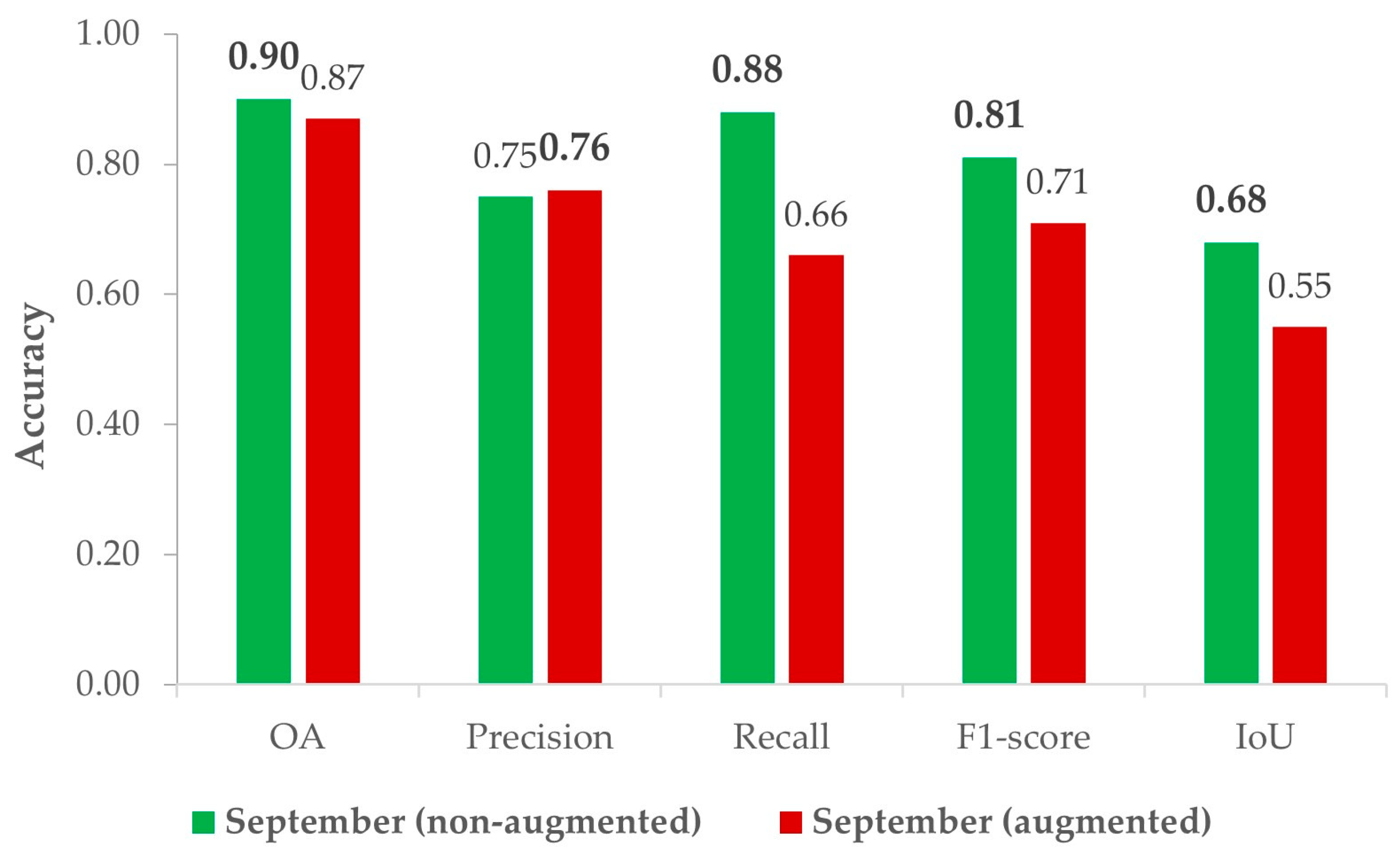 Algorithms 17 00084 g006
