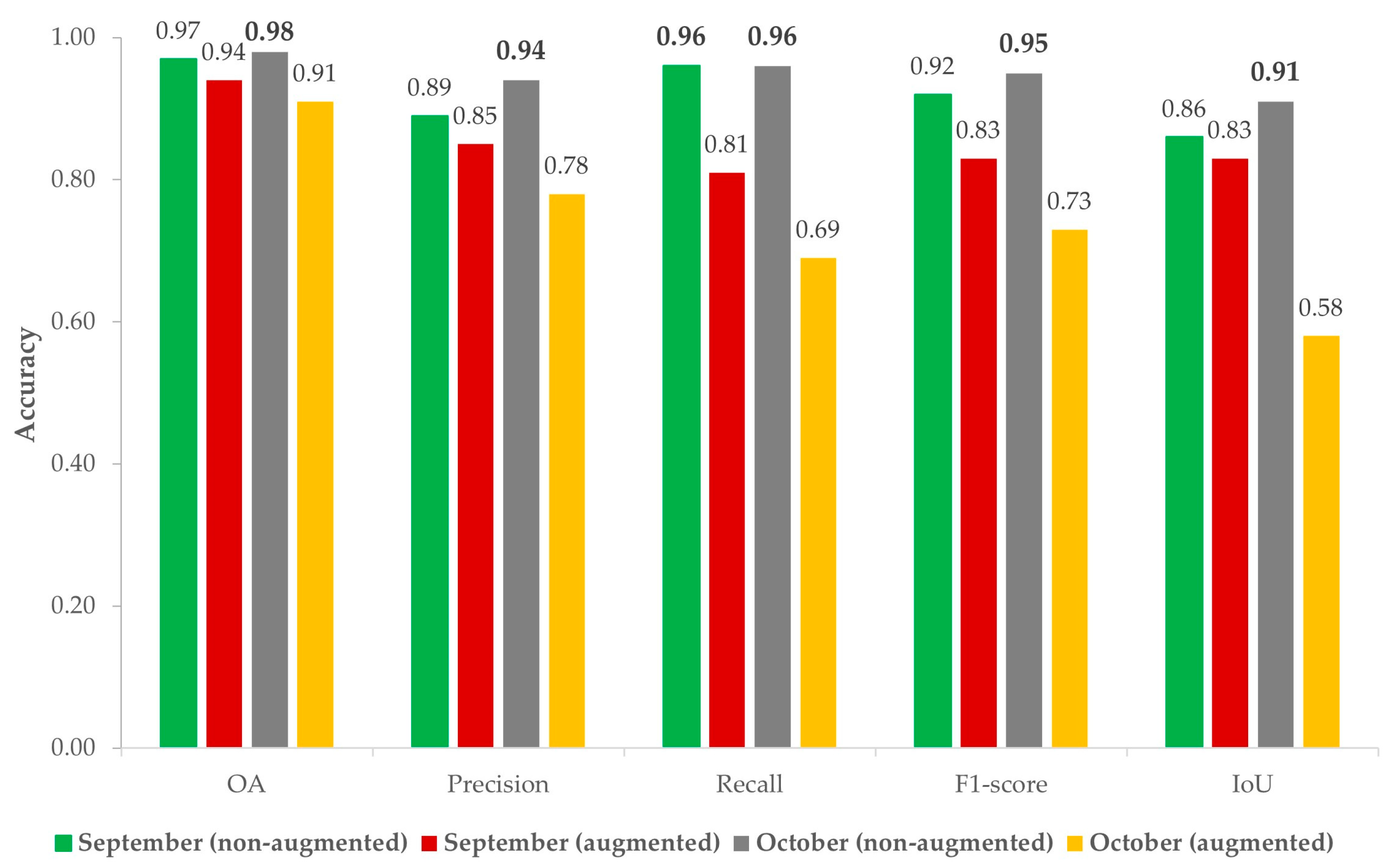 Algorithms 17 00084 g014