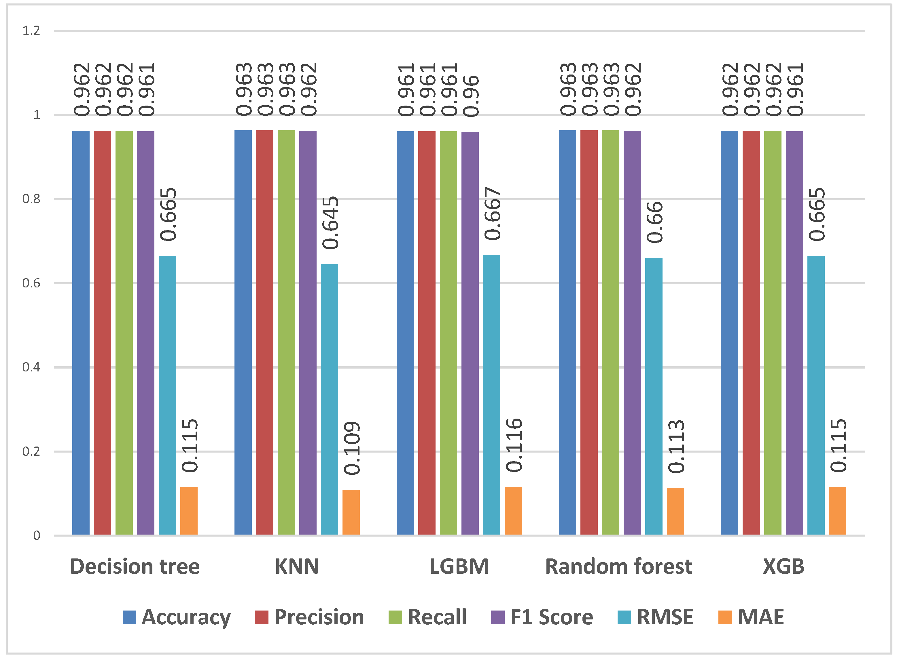 Algorithms 17 00085 g008 Algorithms 17 00085 g008