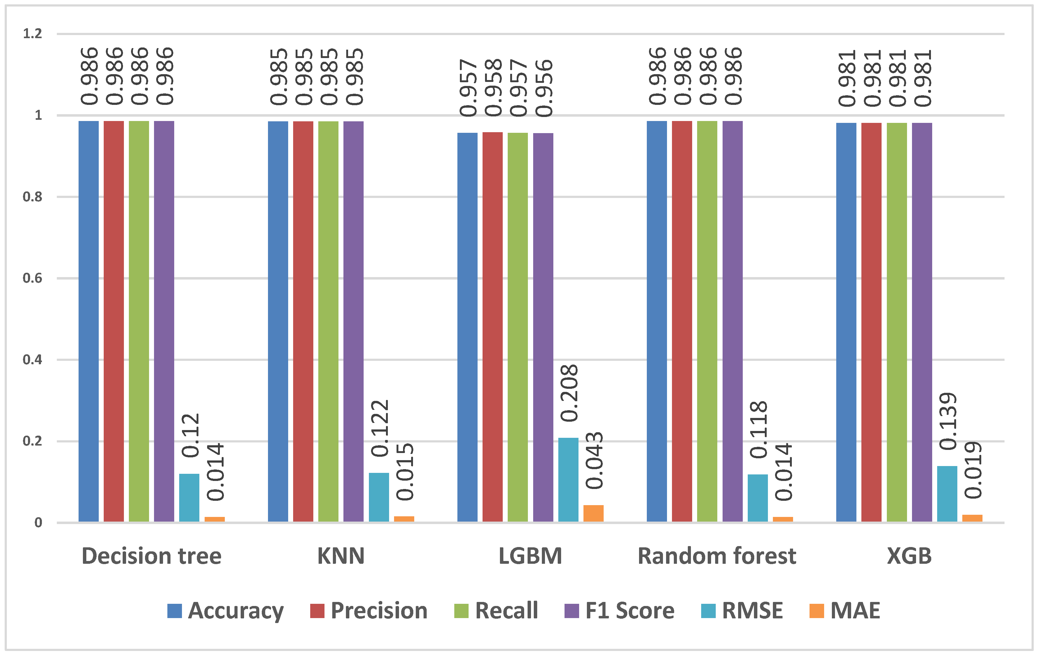 Algorithms 17 00085 g009 Algorithms 17 00085 g009