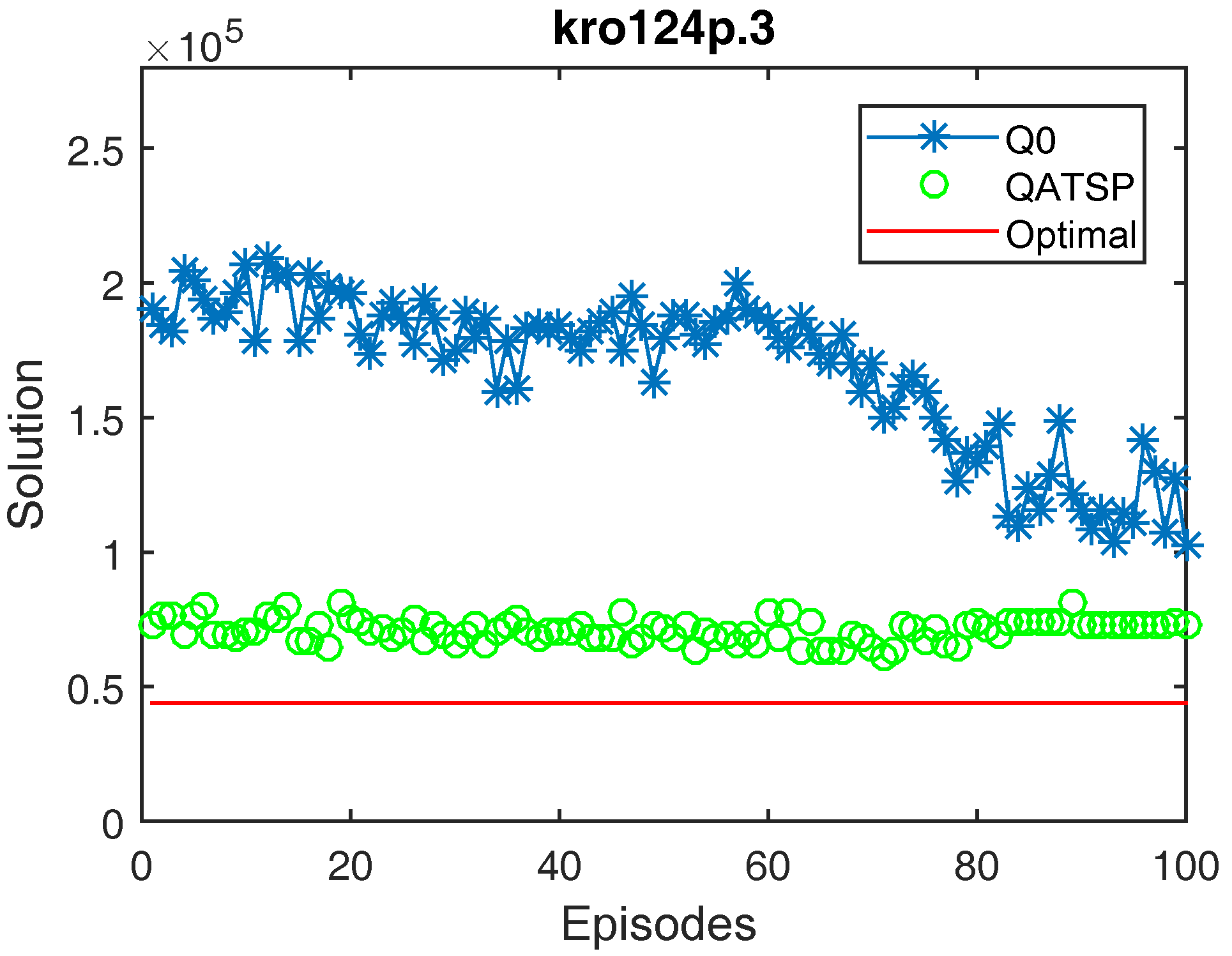 Algorithms 17 00087 g006