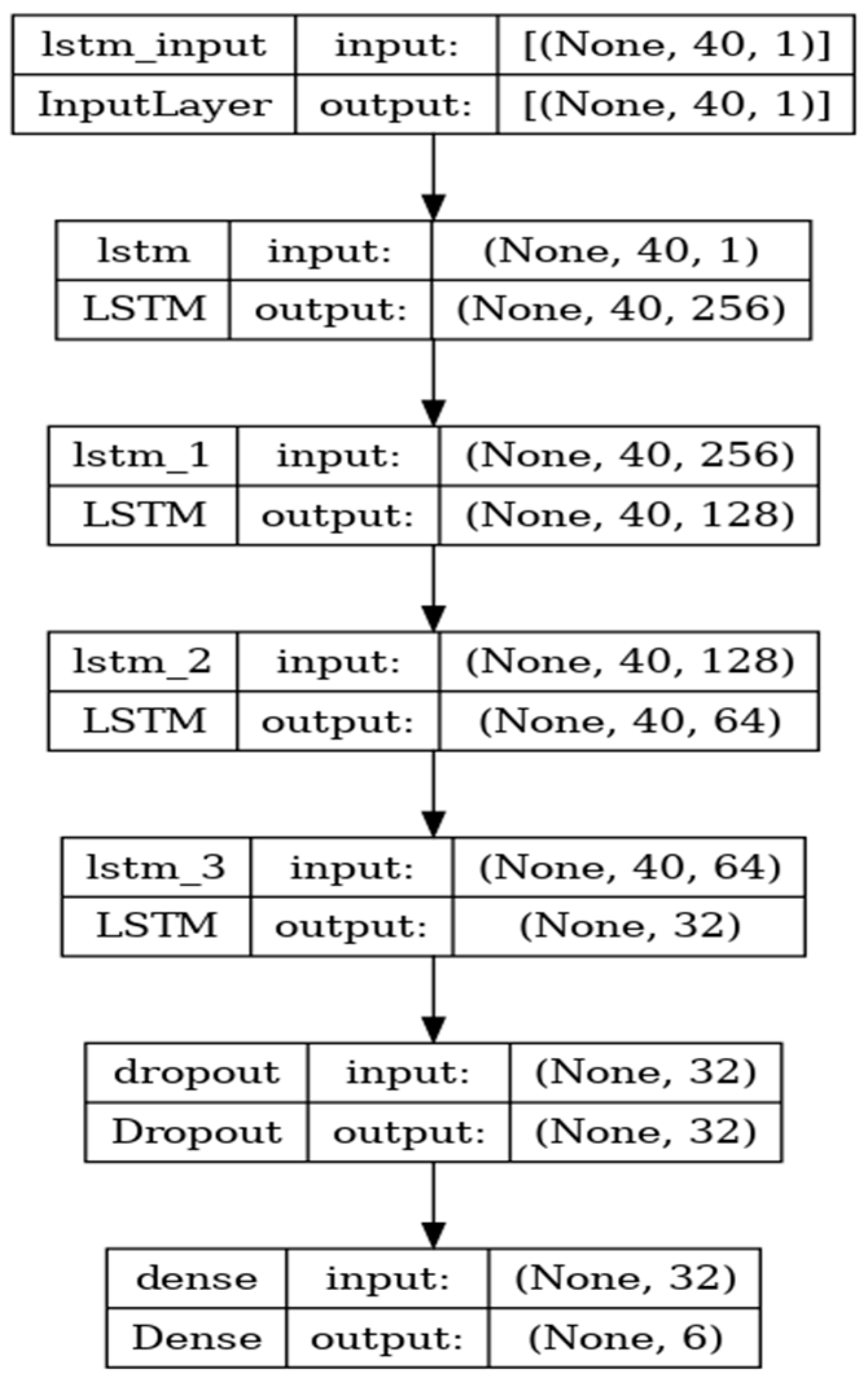 Algorithms 17 00090 g001