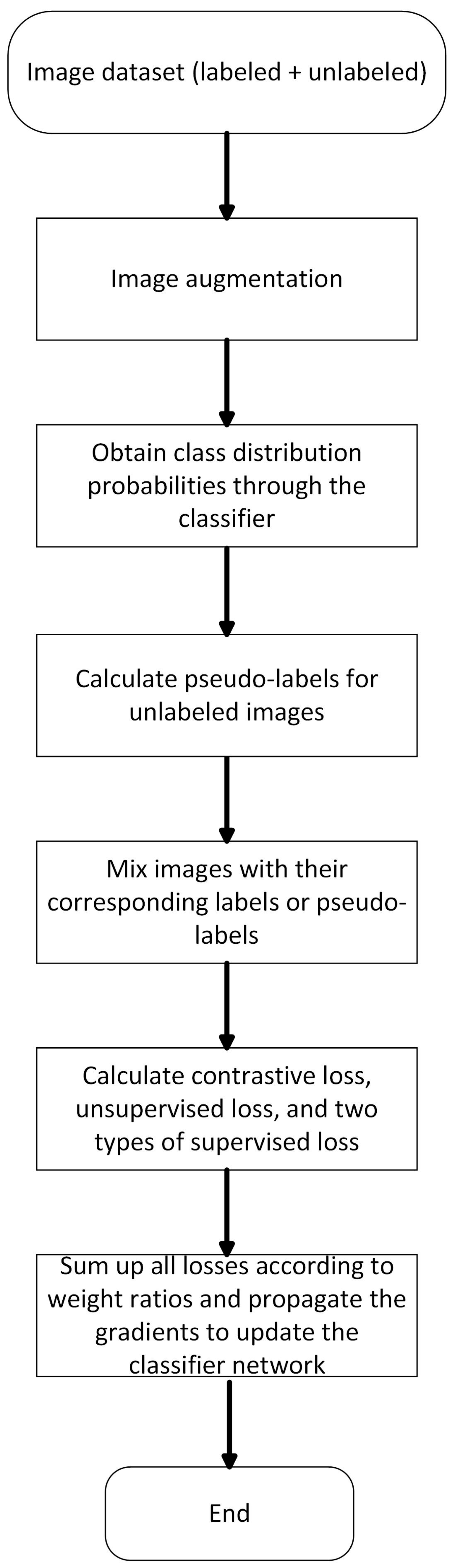 Algorithms 17 00091 g004