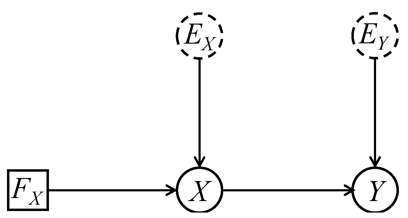 Algorithms 17 00093 g011