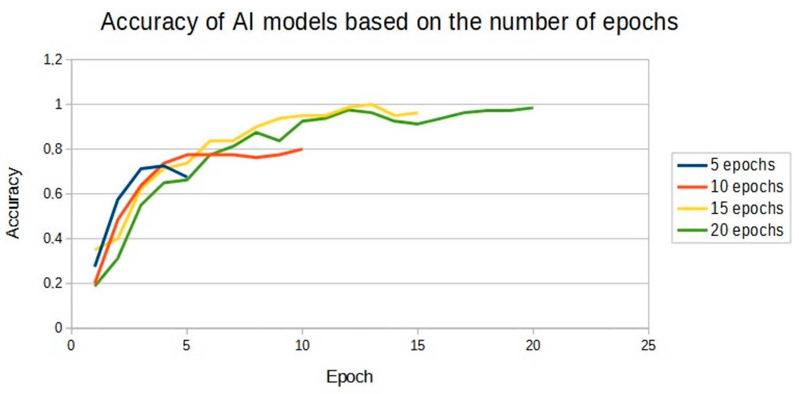 Algorithms 17 00096 g004