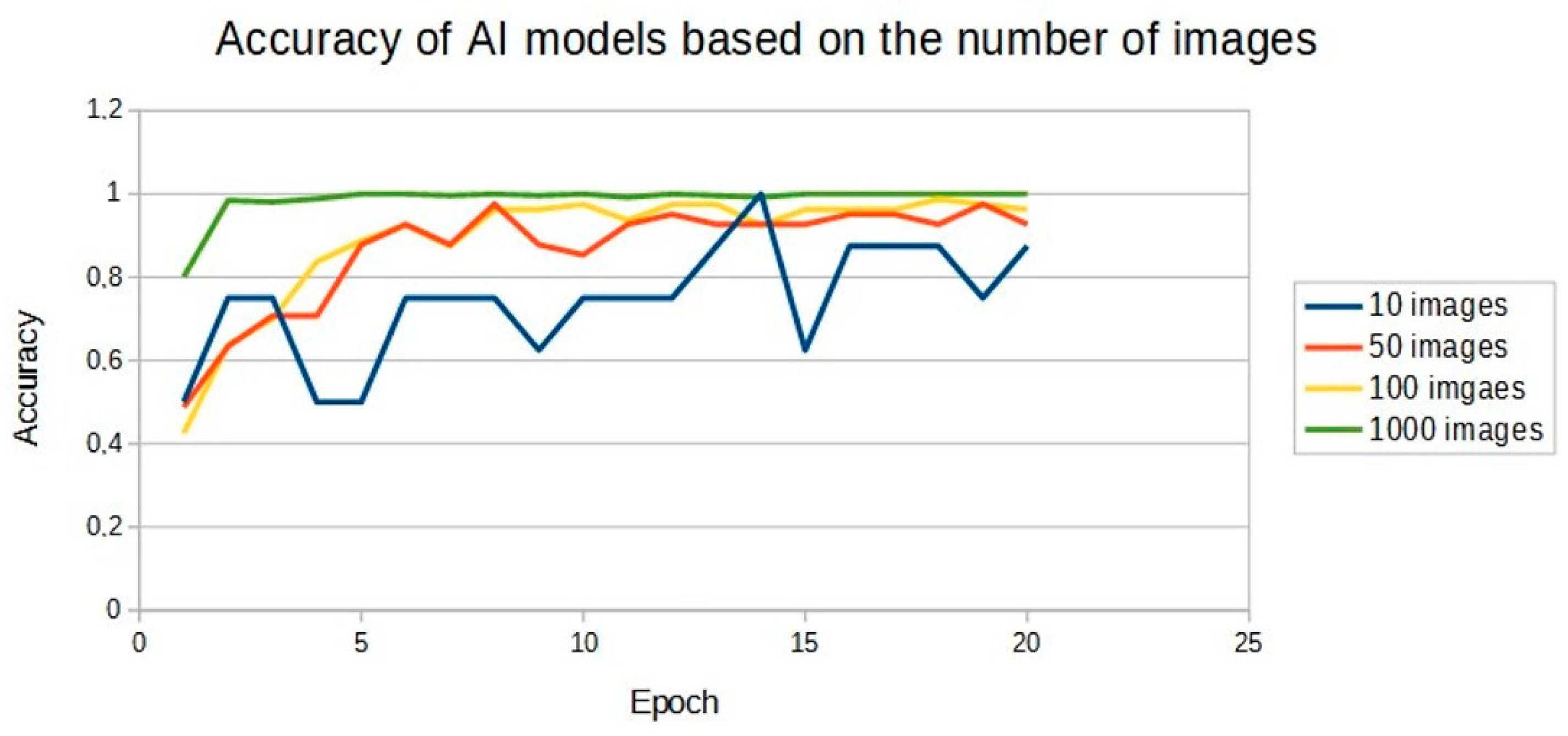 Algorithms 17 00096 g005
