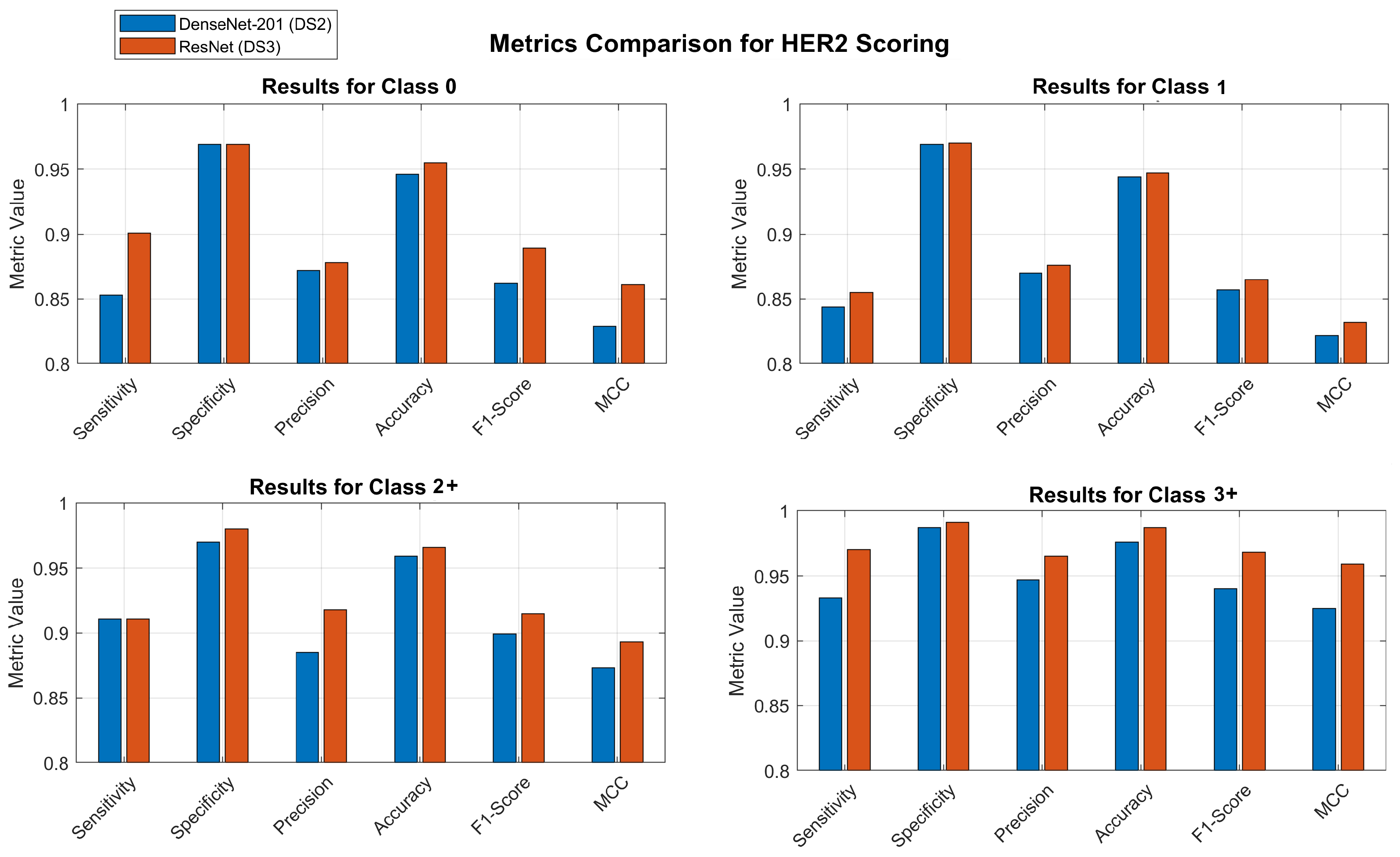 Algorithms 17 00097 g006