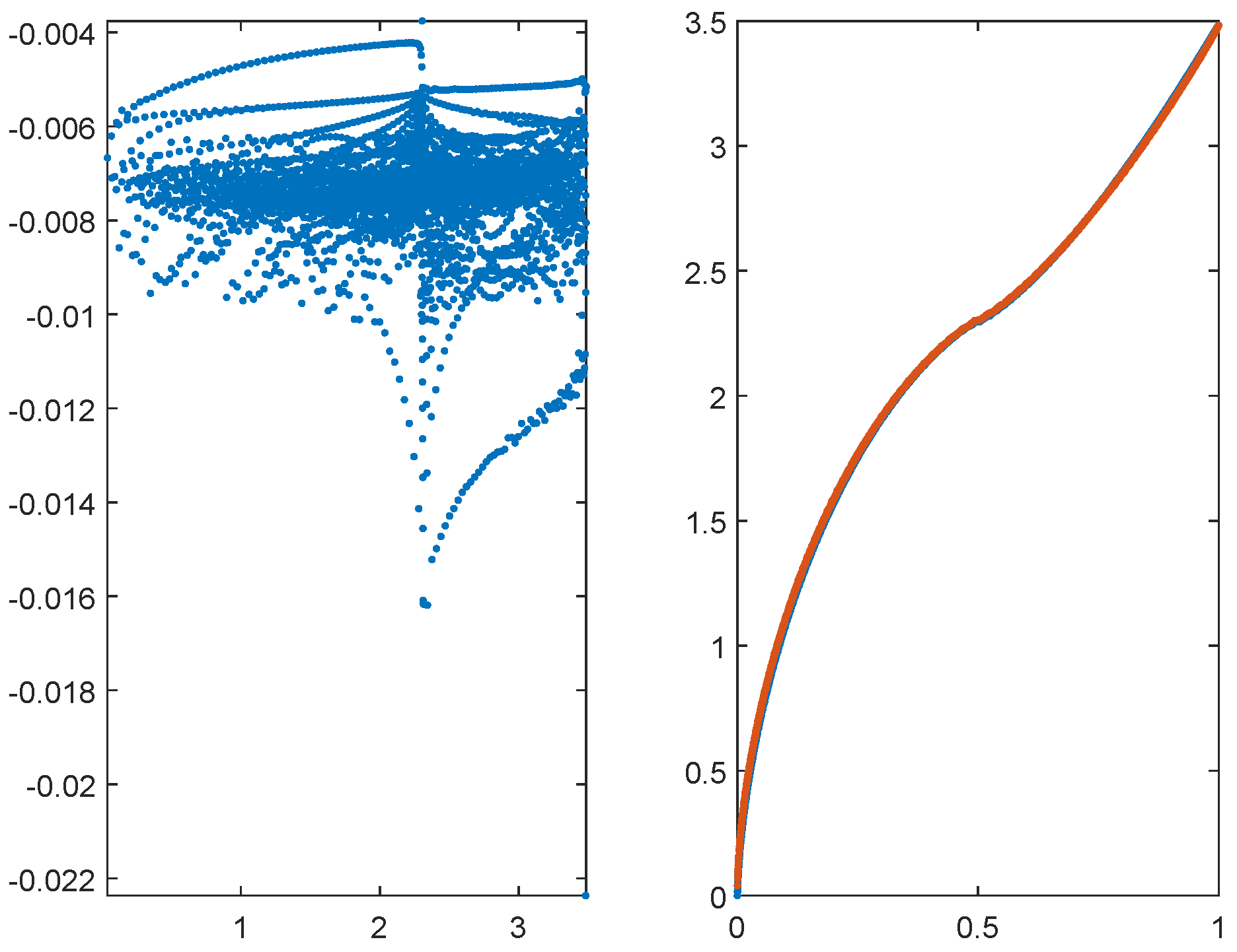 Algorithms 17 00100 g001