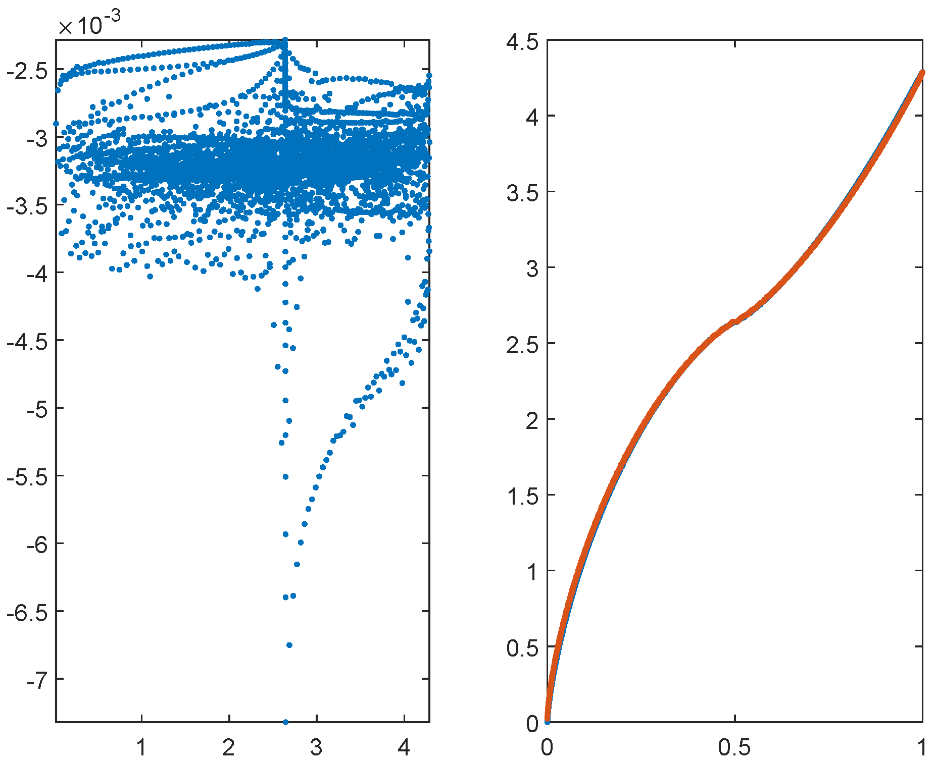 Algorithms 17 00100 g002