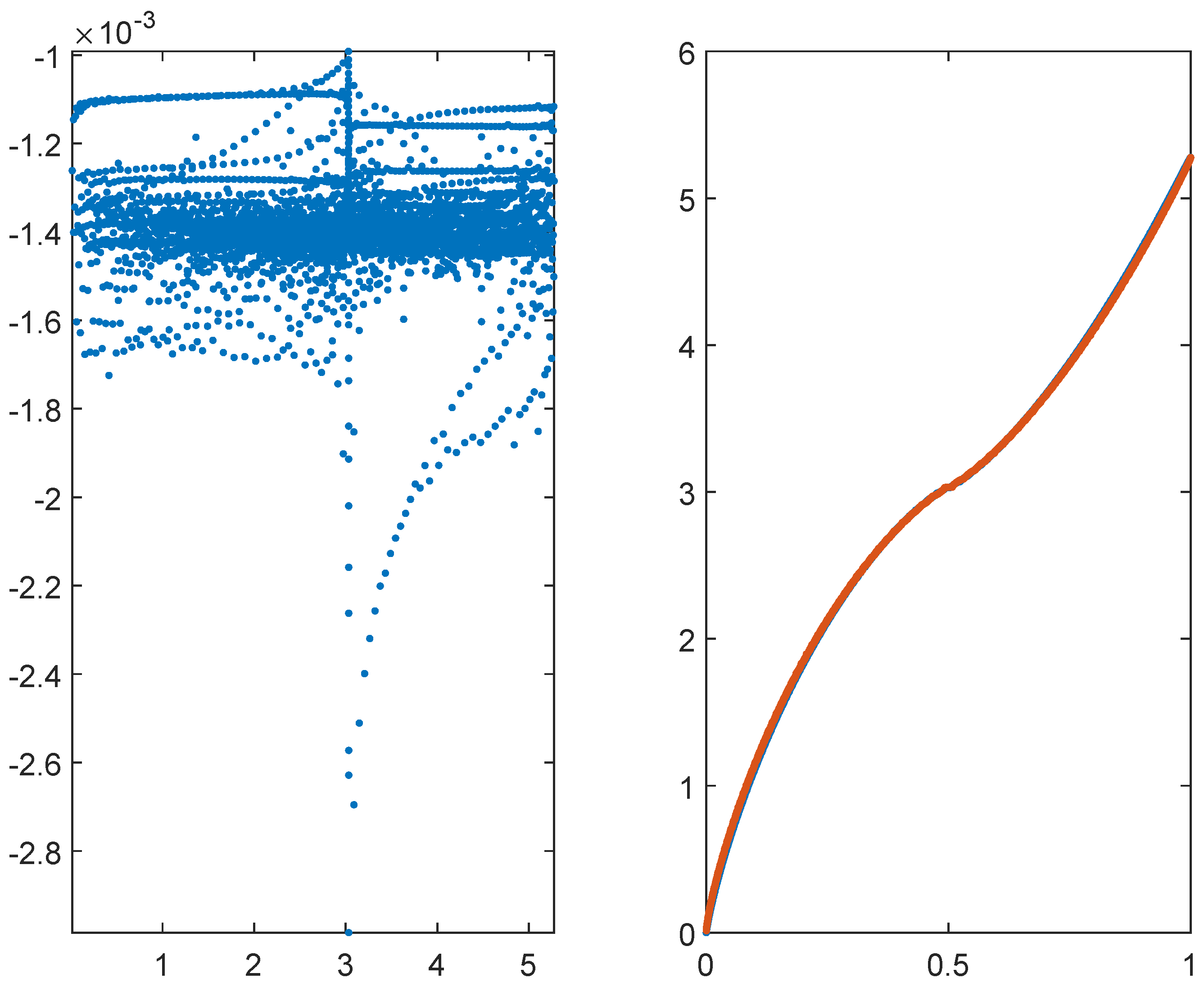 Algorithms 17 00100 g003