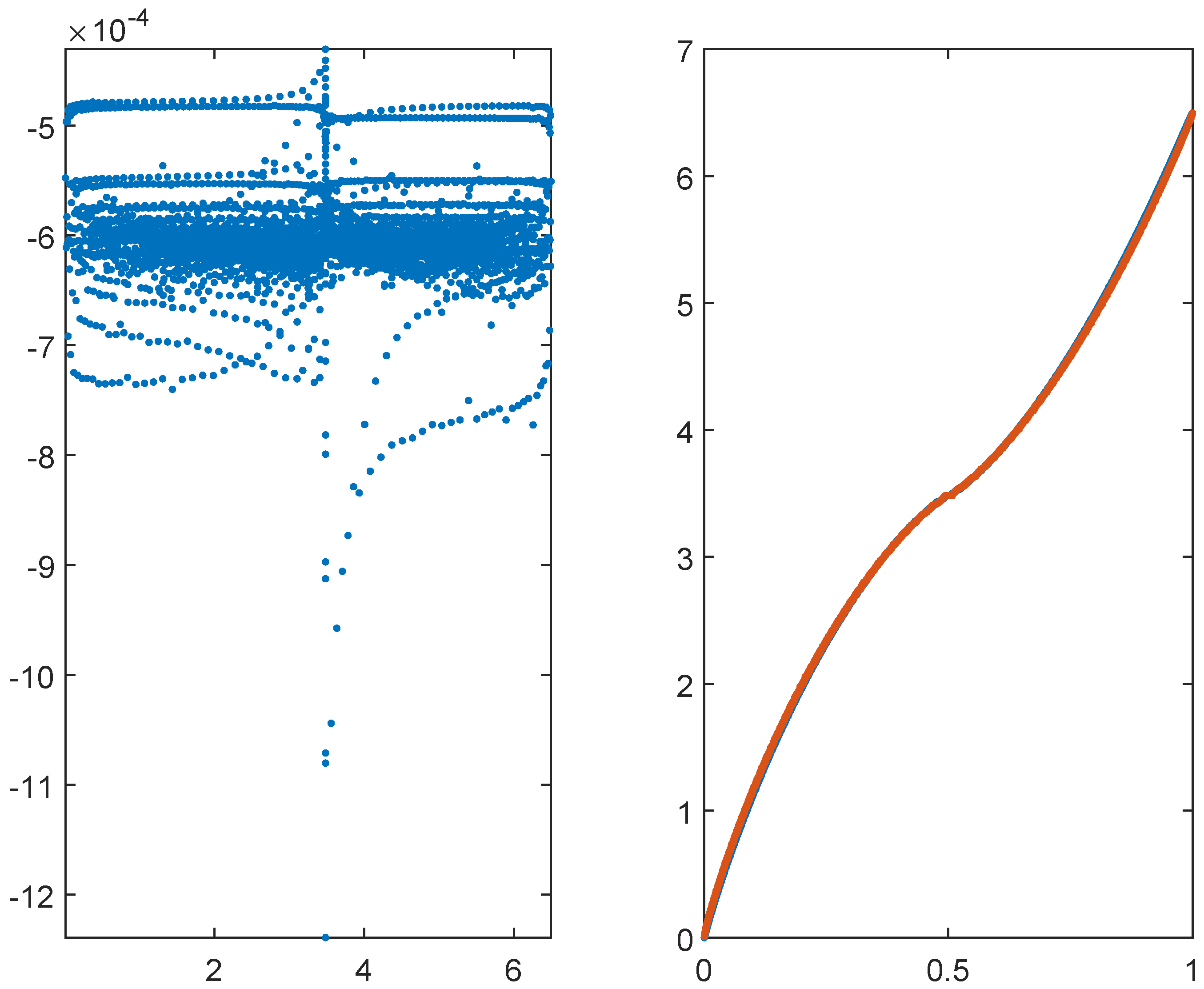 Algorithms 17 00100 g004