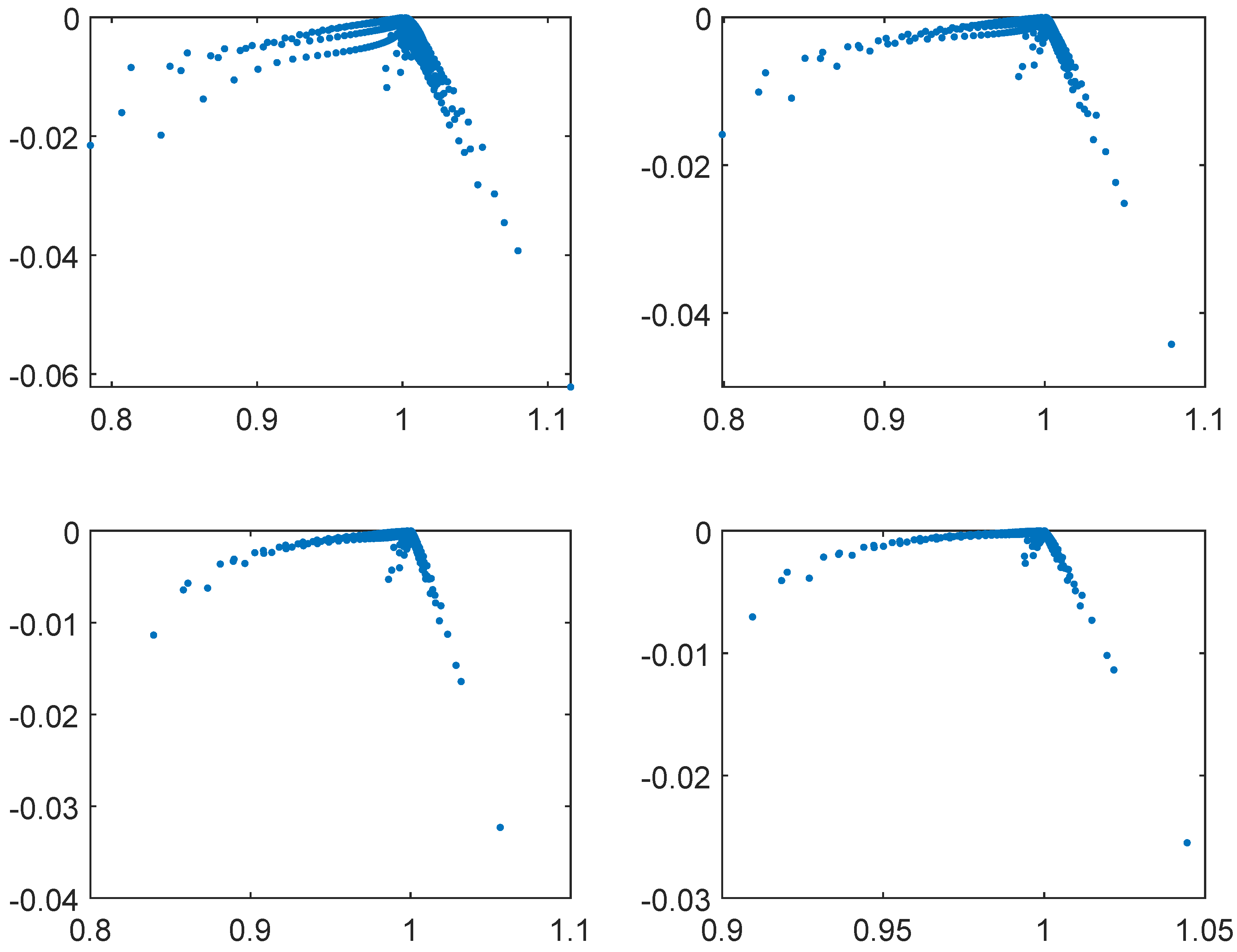 Algorithms 17 00100 g005