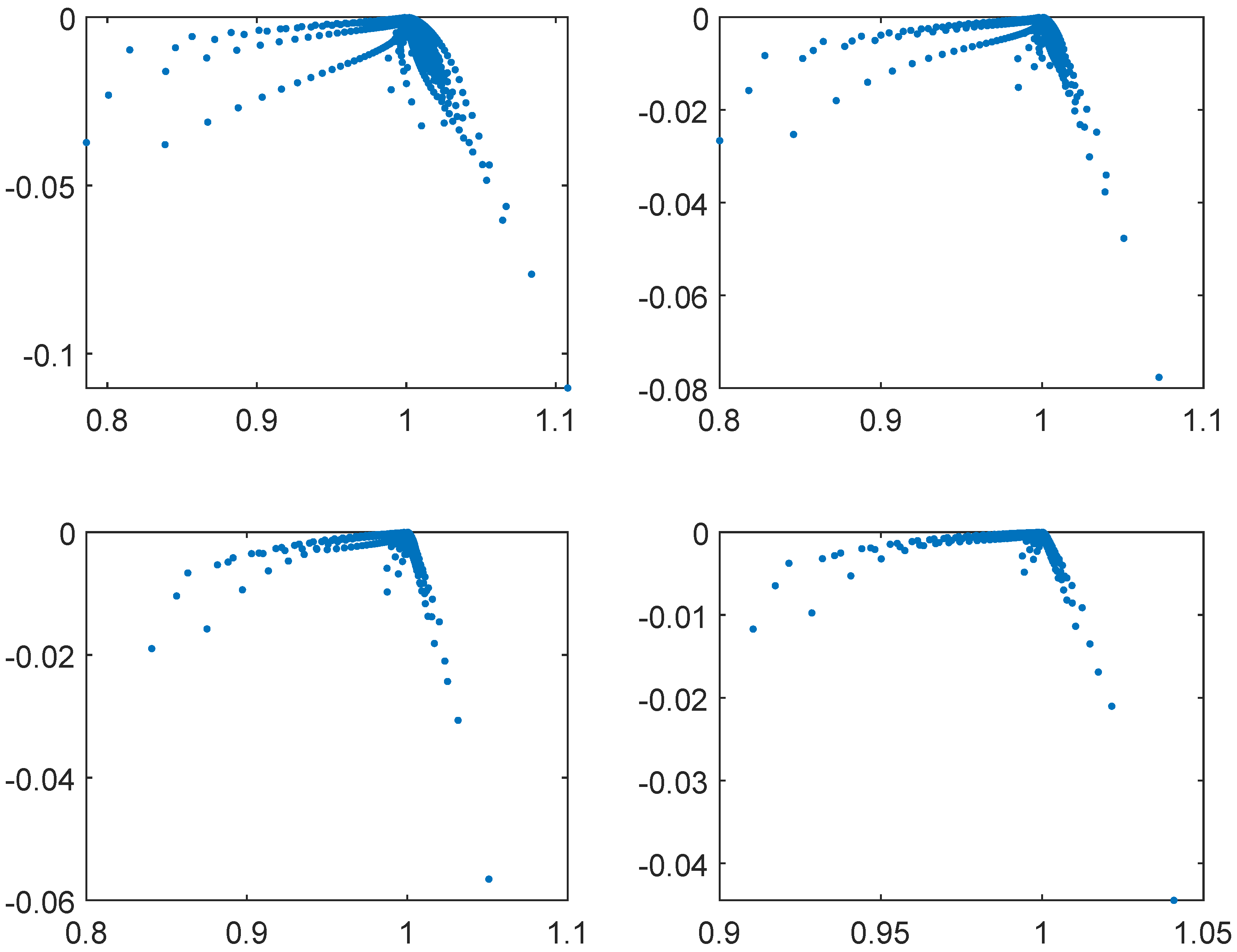 Algorithms 17 00100 g006