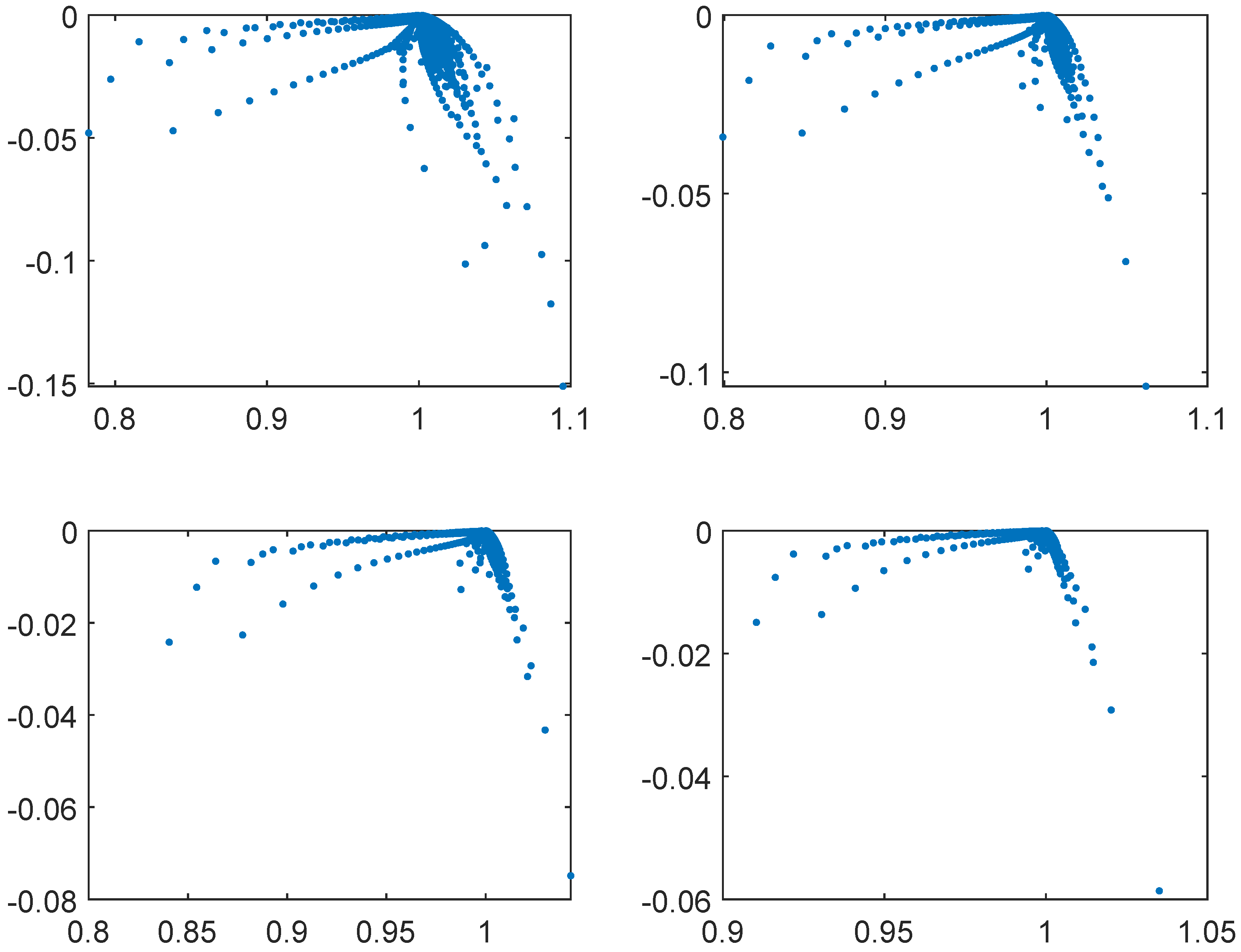 Algorithms 17 00100 g007