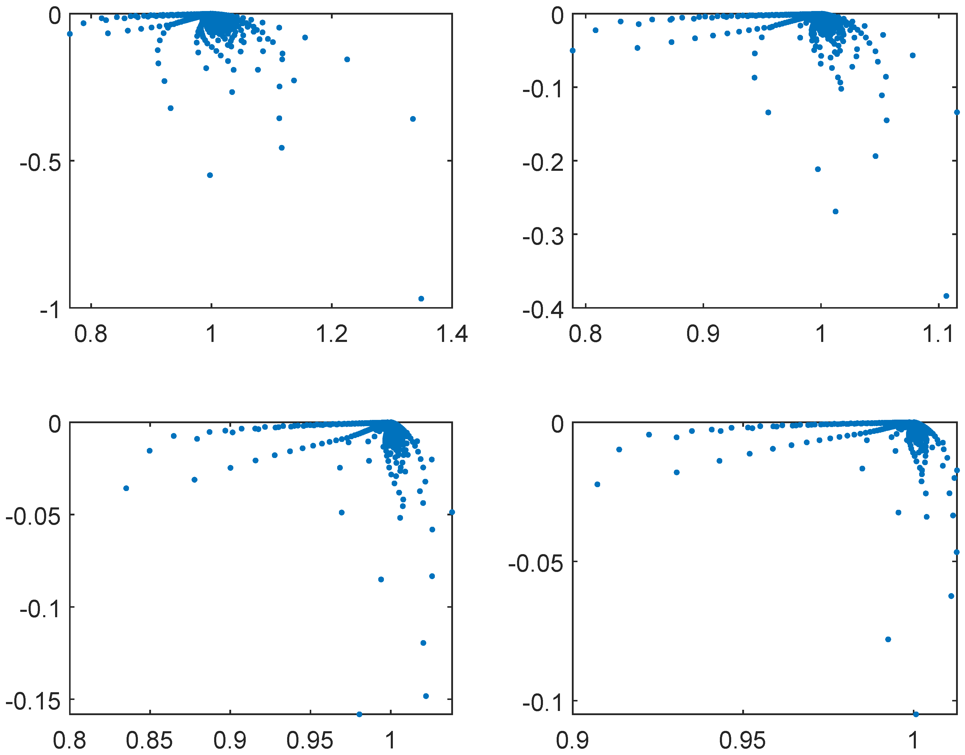 Algorithms 17 00100 g008