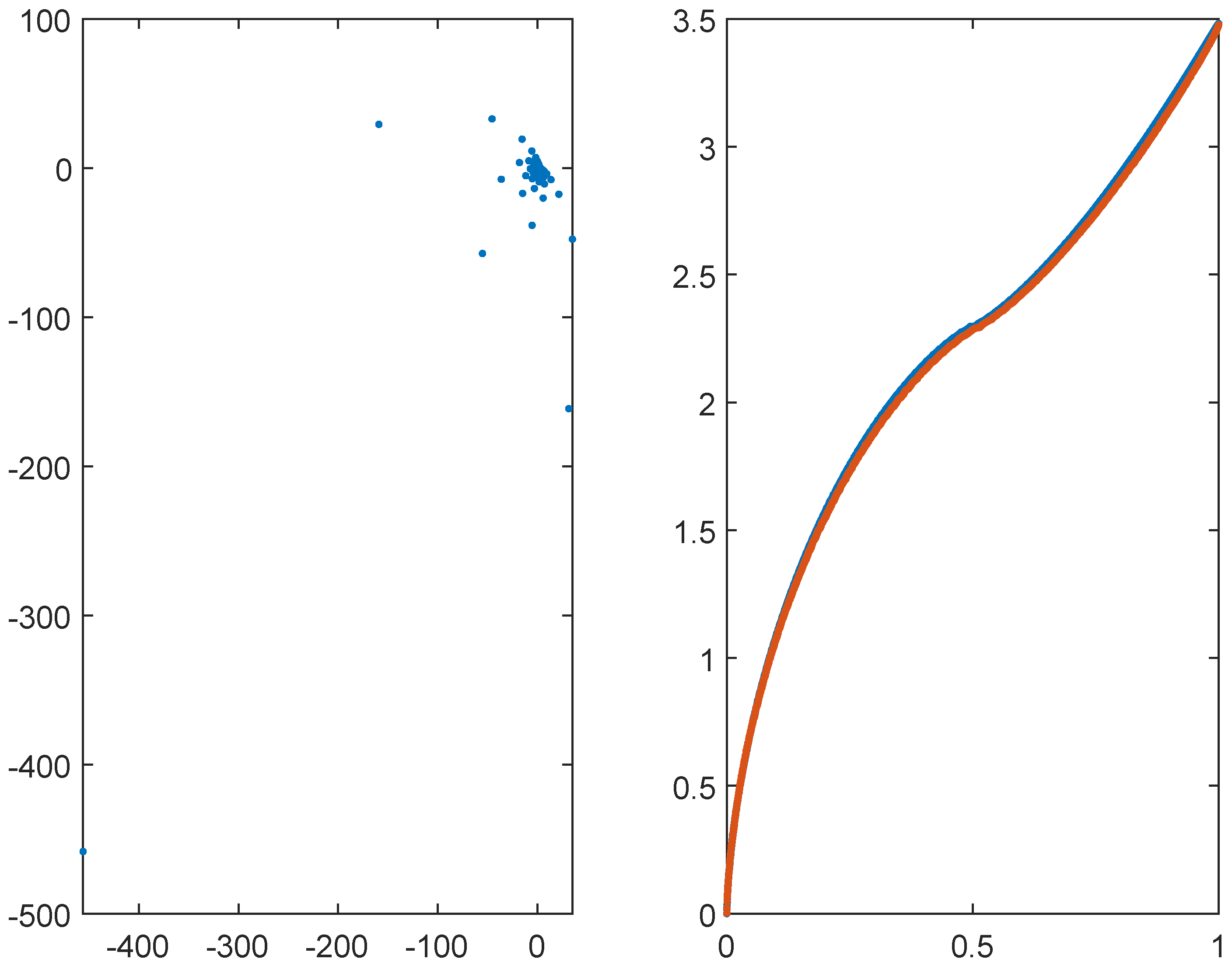 Algorithms 17 00100 g009