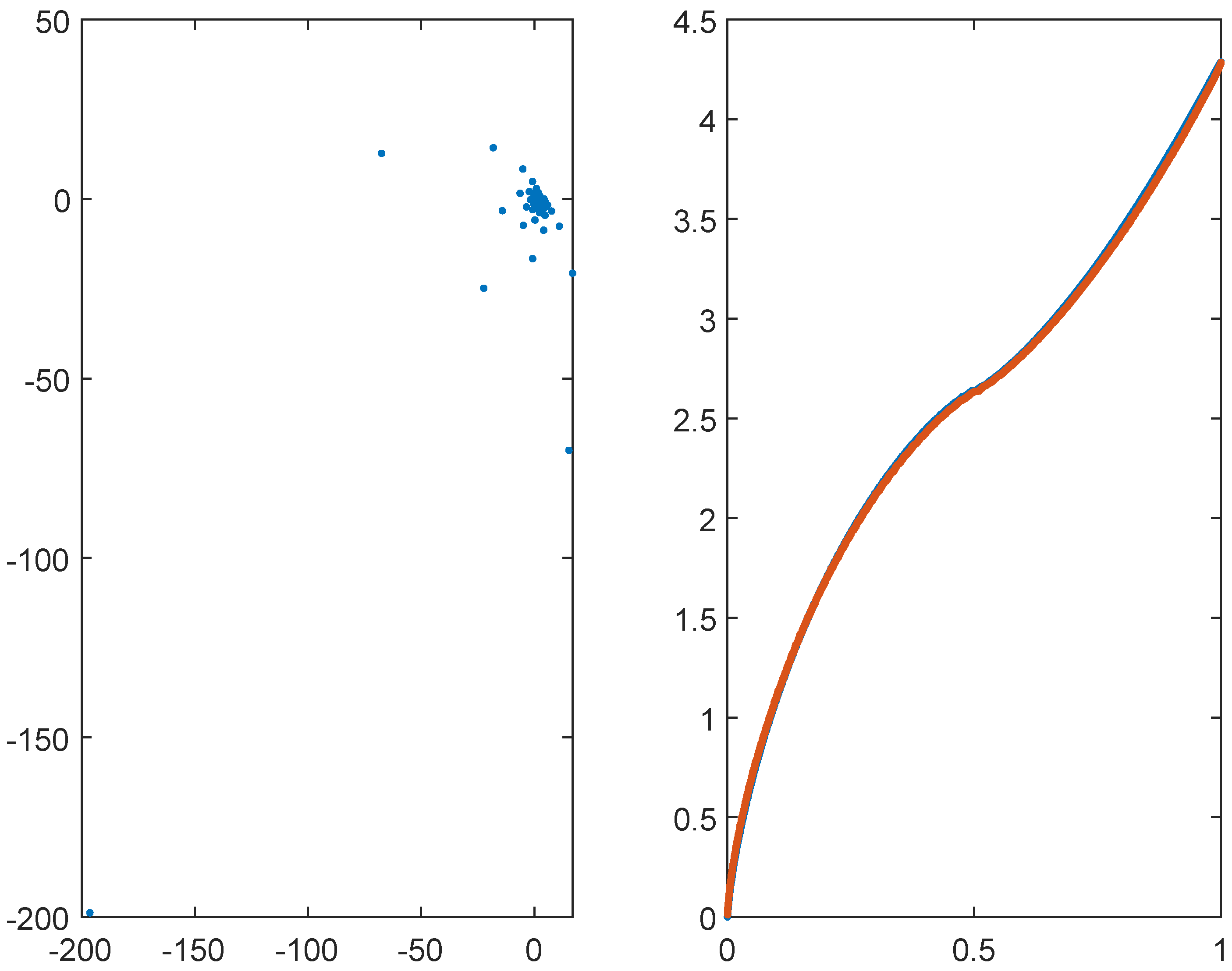 Algorithms 17 00100 g010