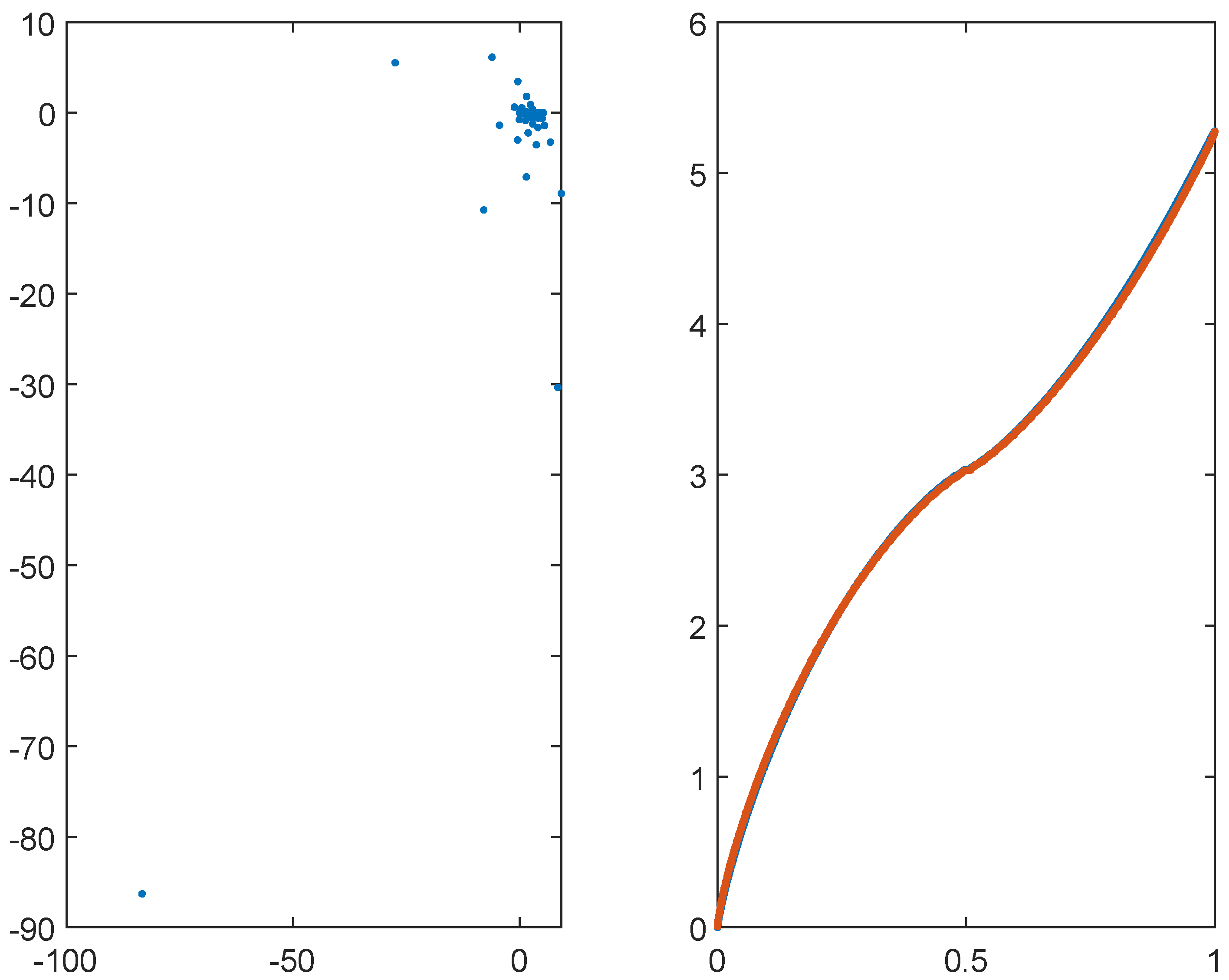 Algorithms 17 00100 g011