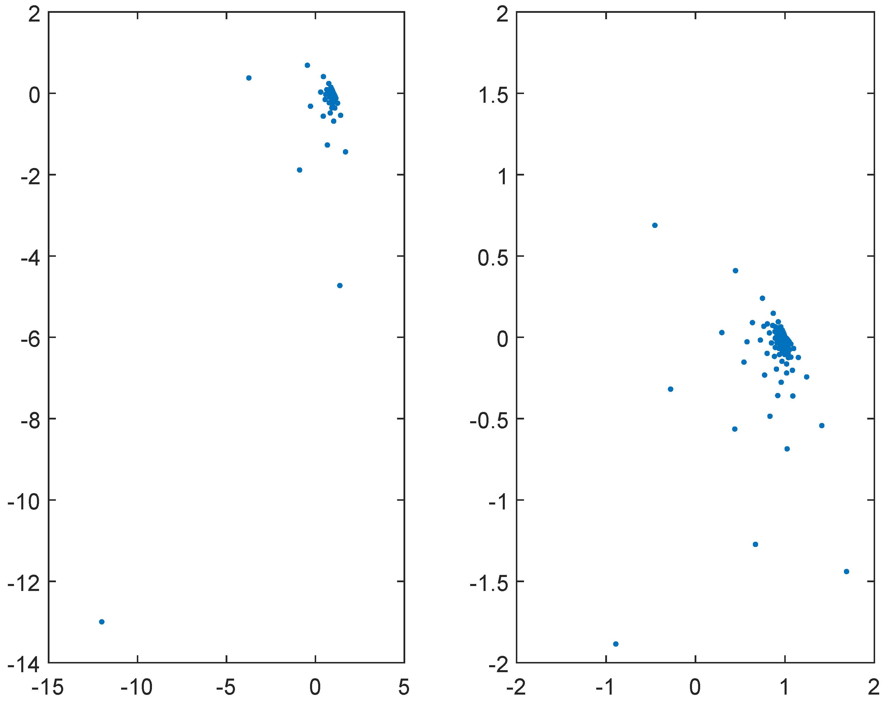 Algorithms 17 00100 g013