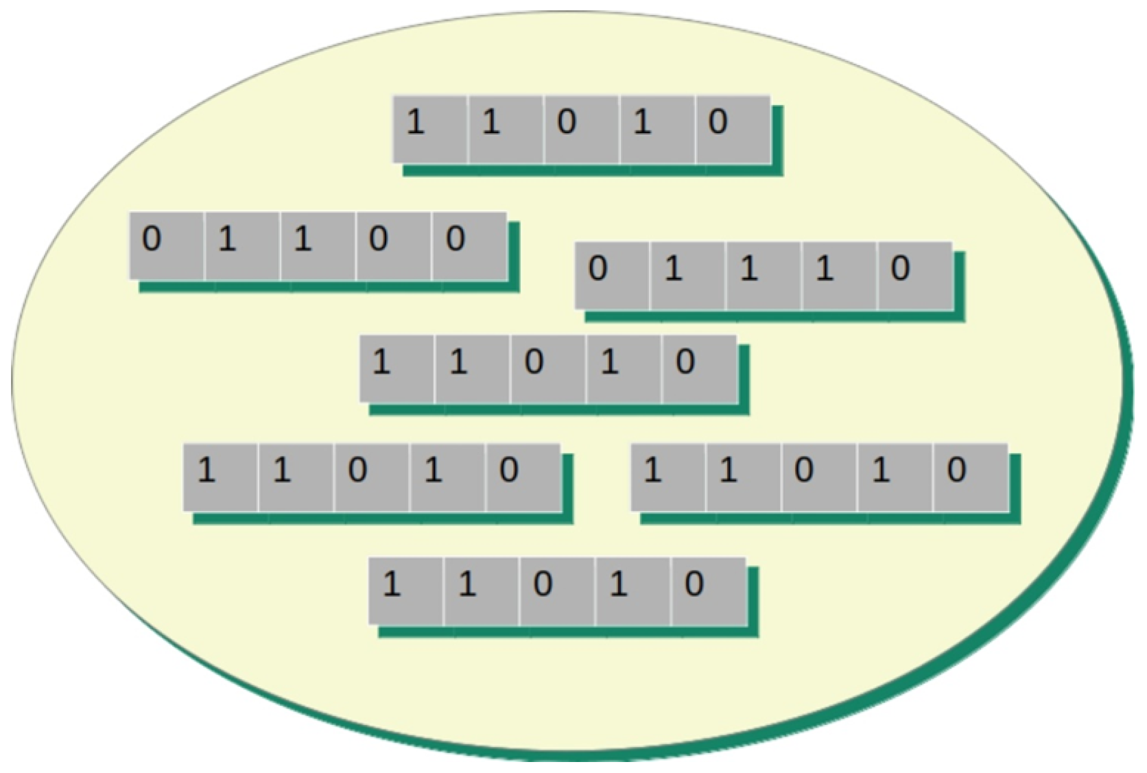 Algorithms | Free Full-Text | Application of Genetic Algorithms for ...