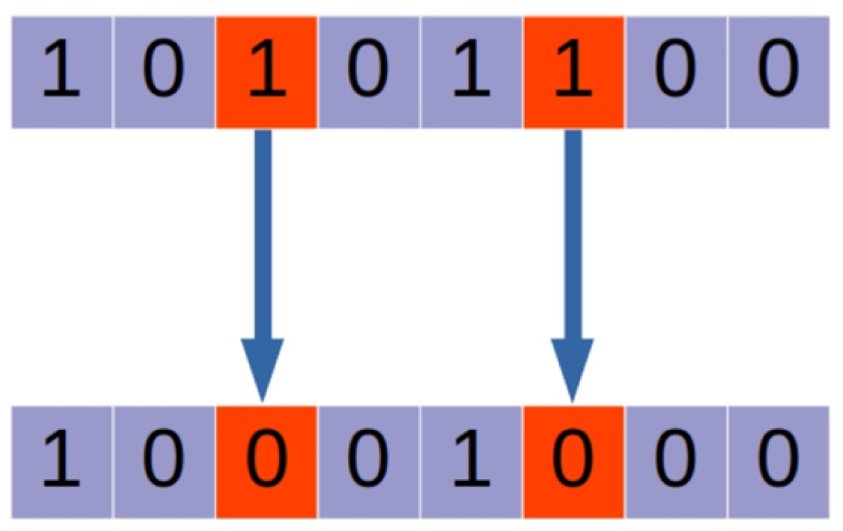 Algorithms 17 00101 g007