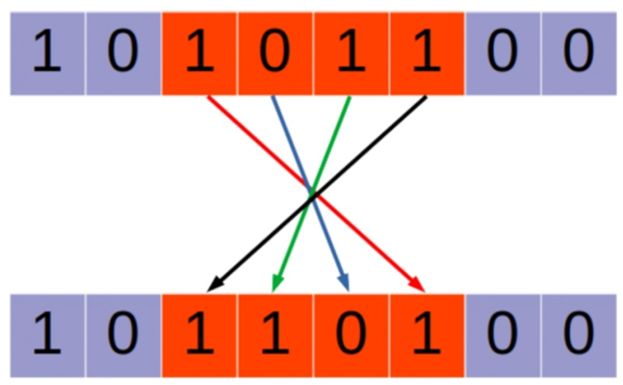 Algorithms 17 00101 g008