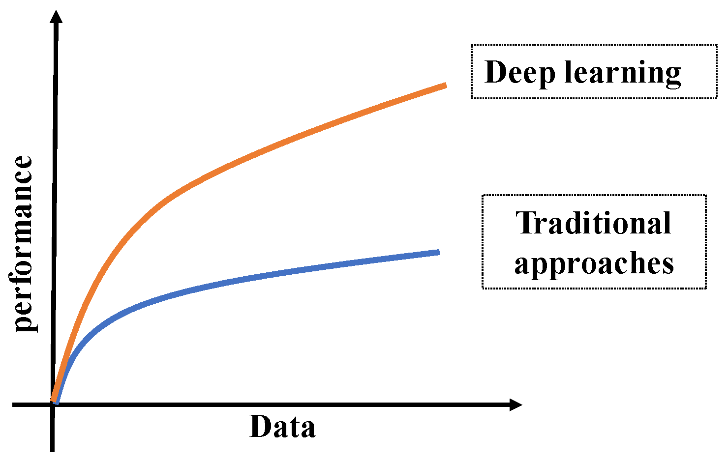 Algorithms | Free Full-Text | Object Detection in Autonomous Vehicles ...