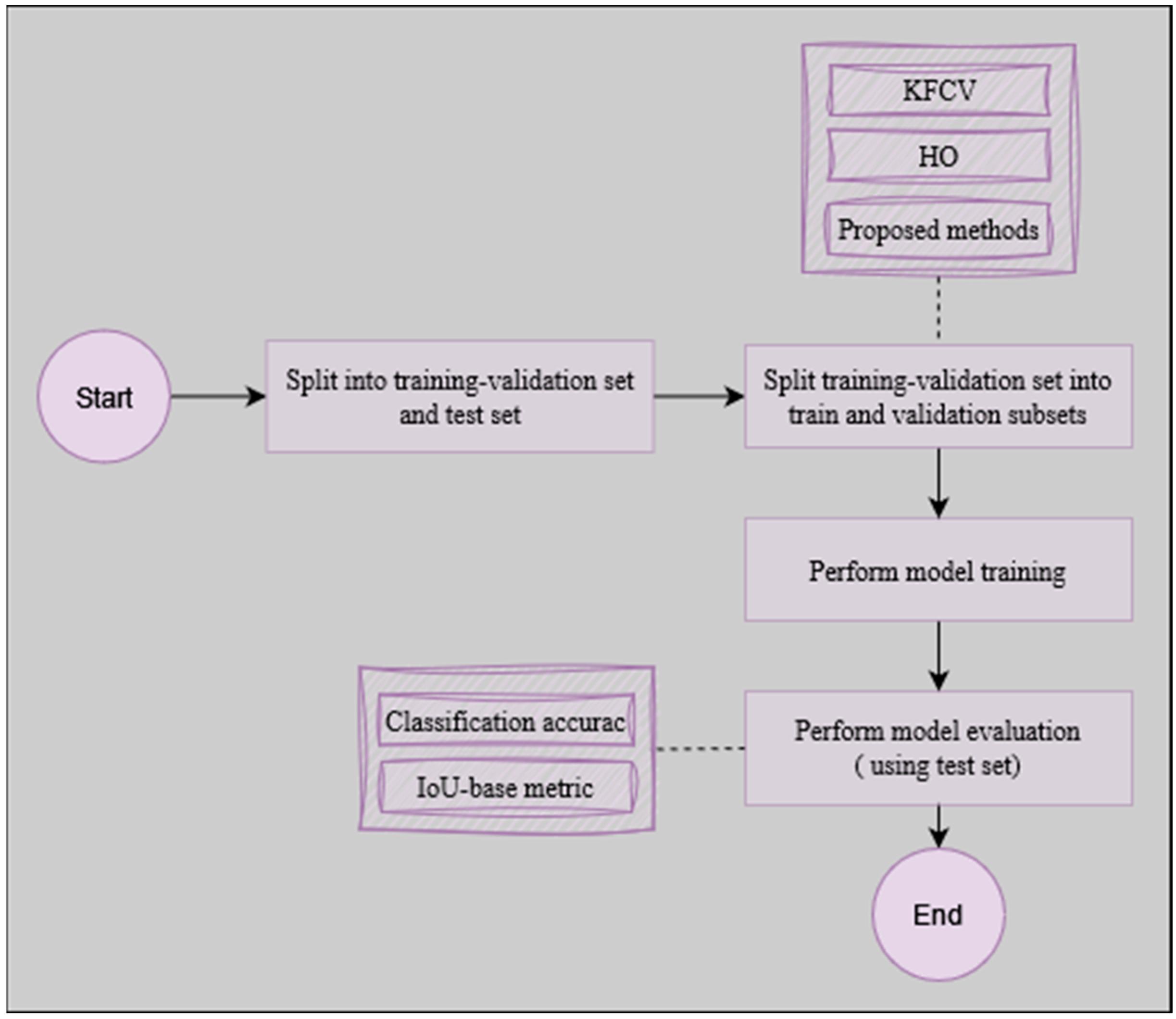 Algorithms 17 00106 g004