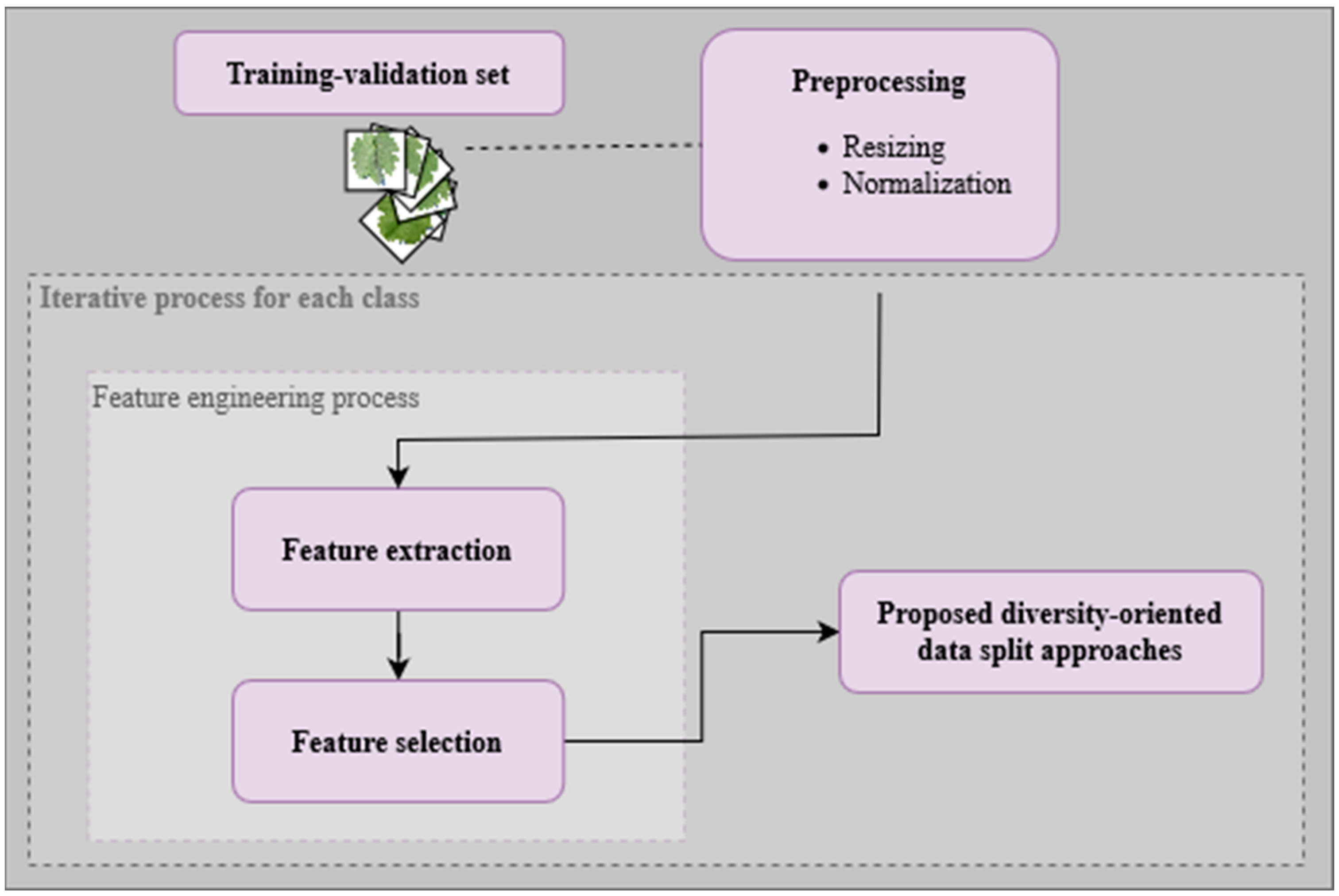 Algorithms 17 00106 g006