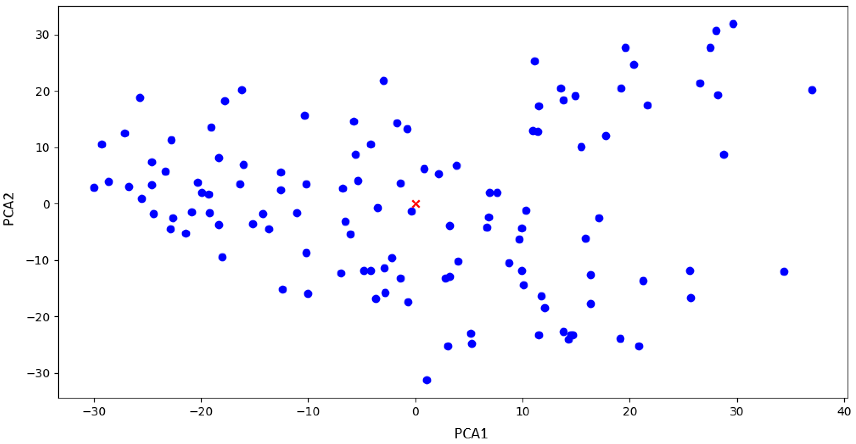 Algorithms 17 00106 g008