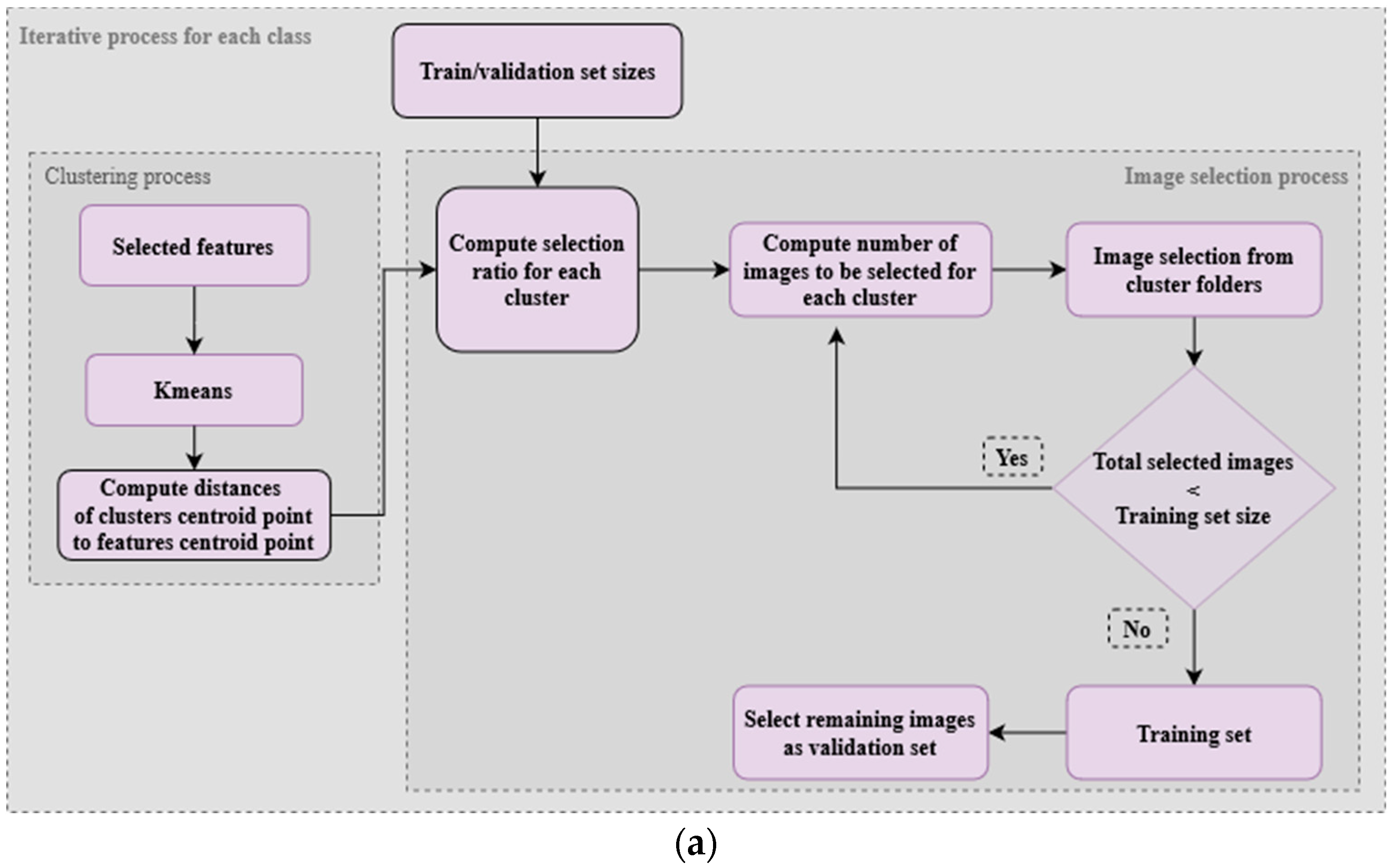 Algorithms 17 00106 g009a